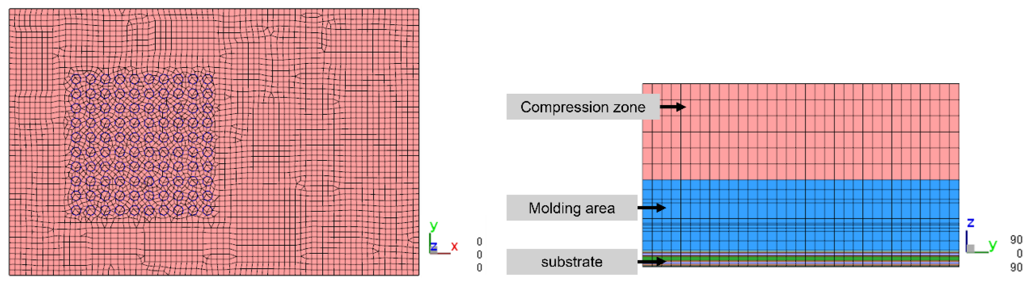 Polymers 17 01301 g011