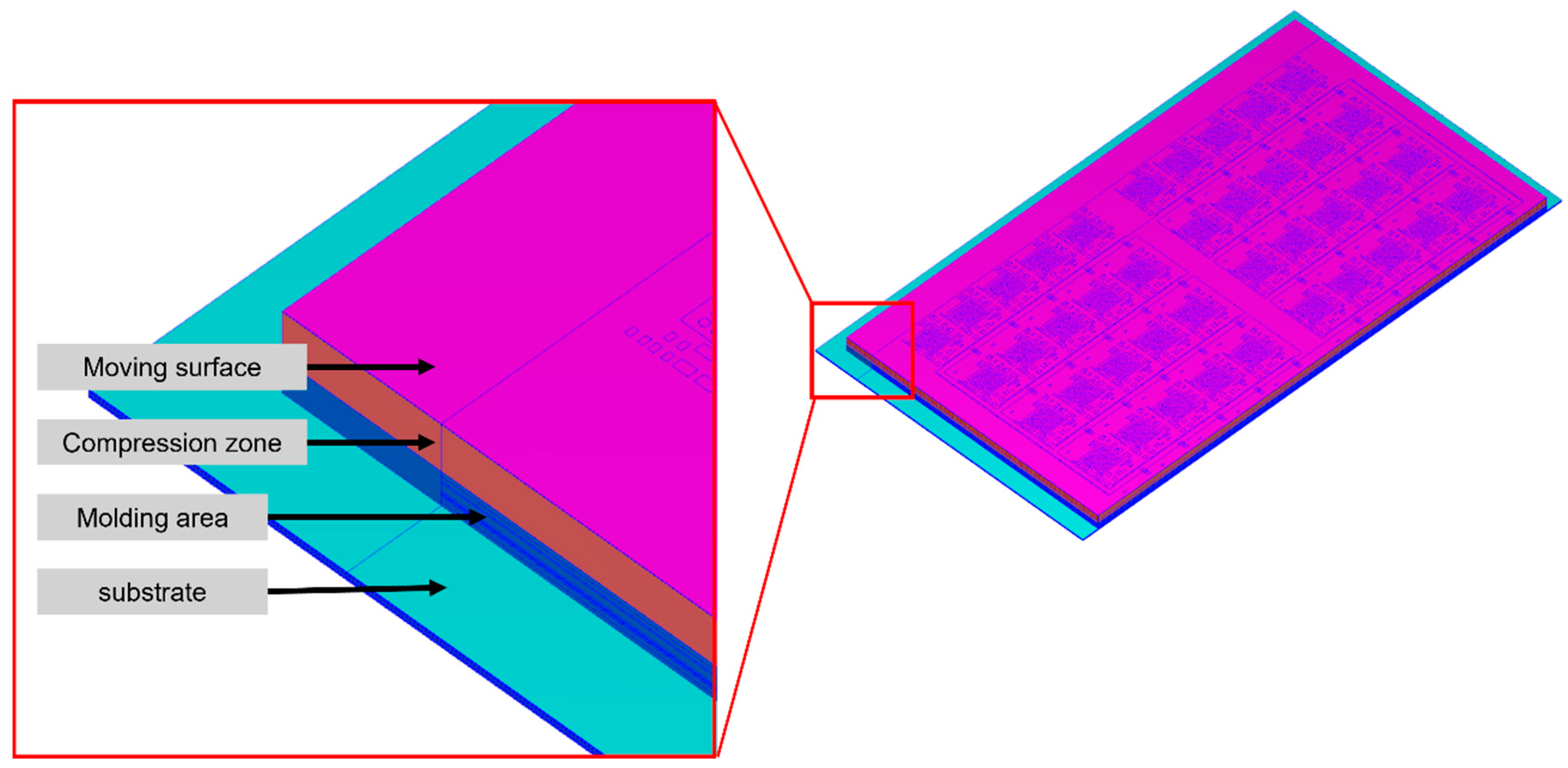 Polymers 17 01301 g013