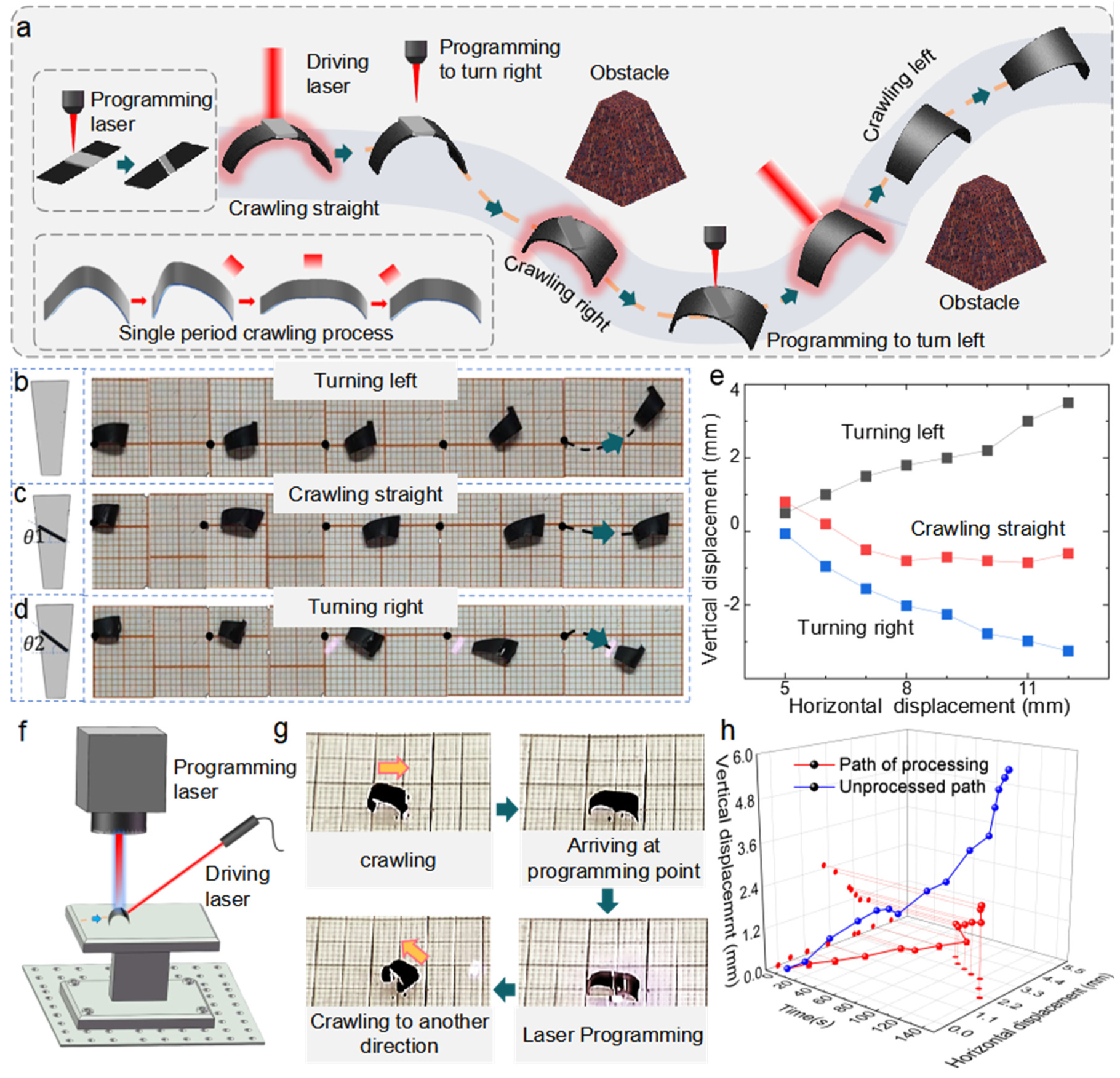 Polymers 17 01302 g006