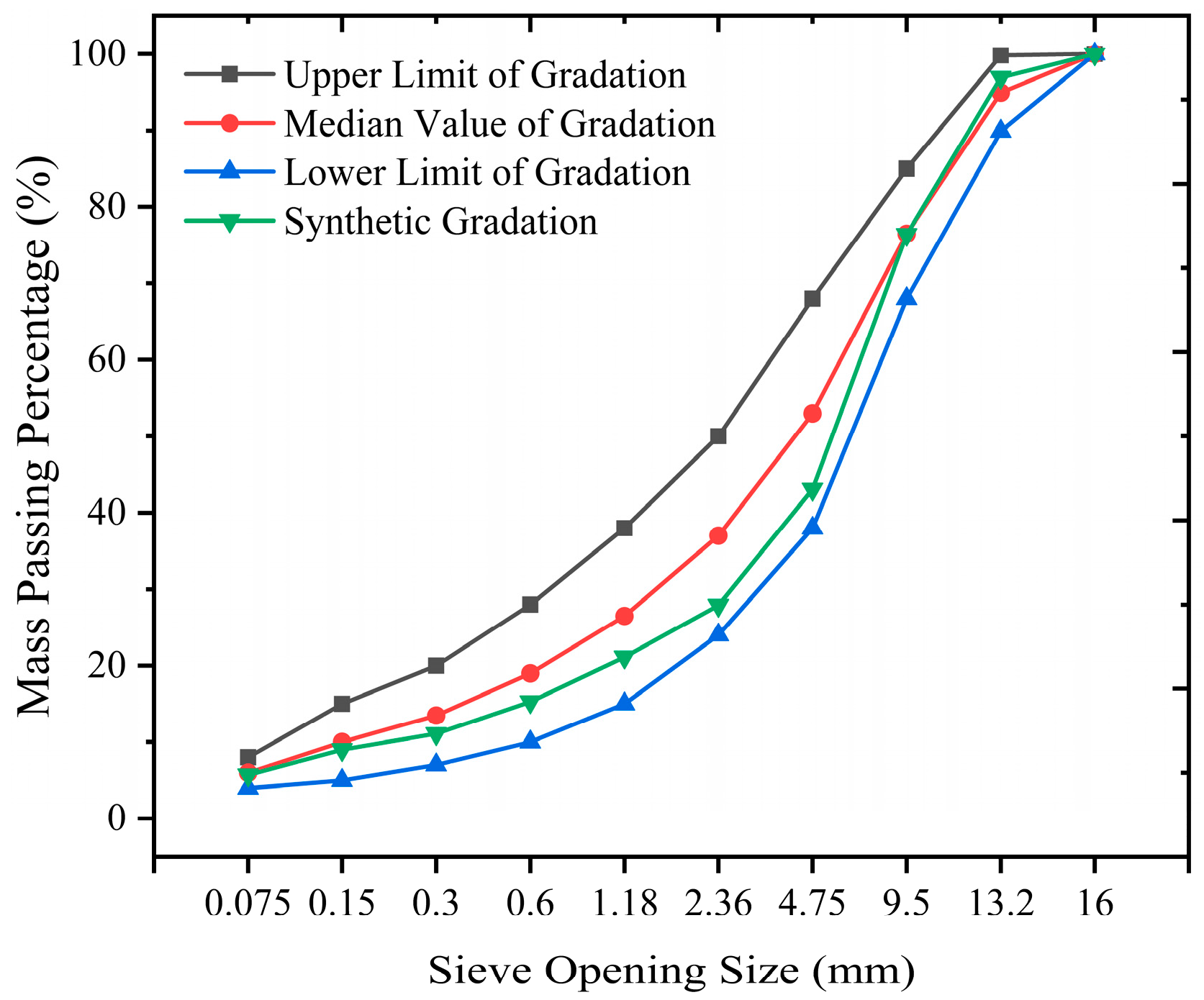Polymers 17 01304 g003