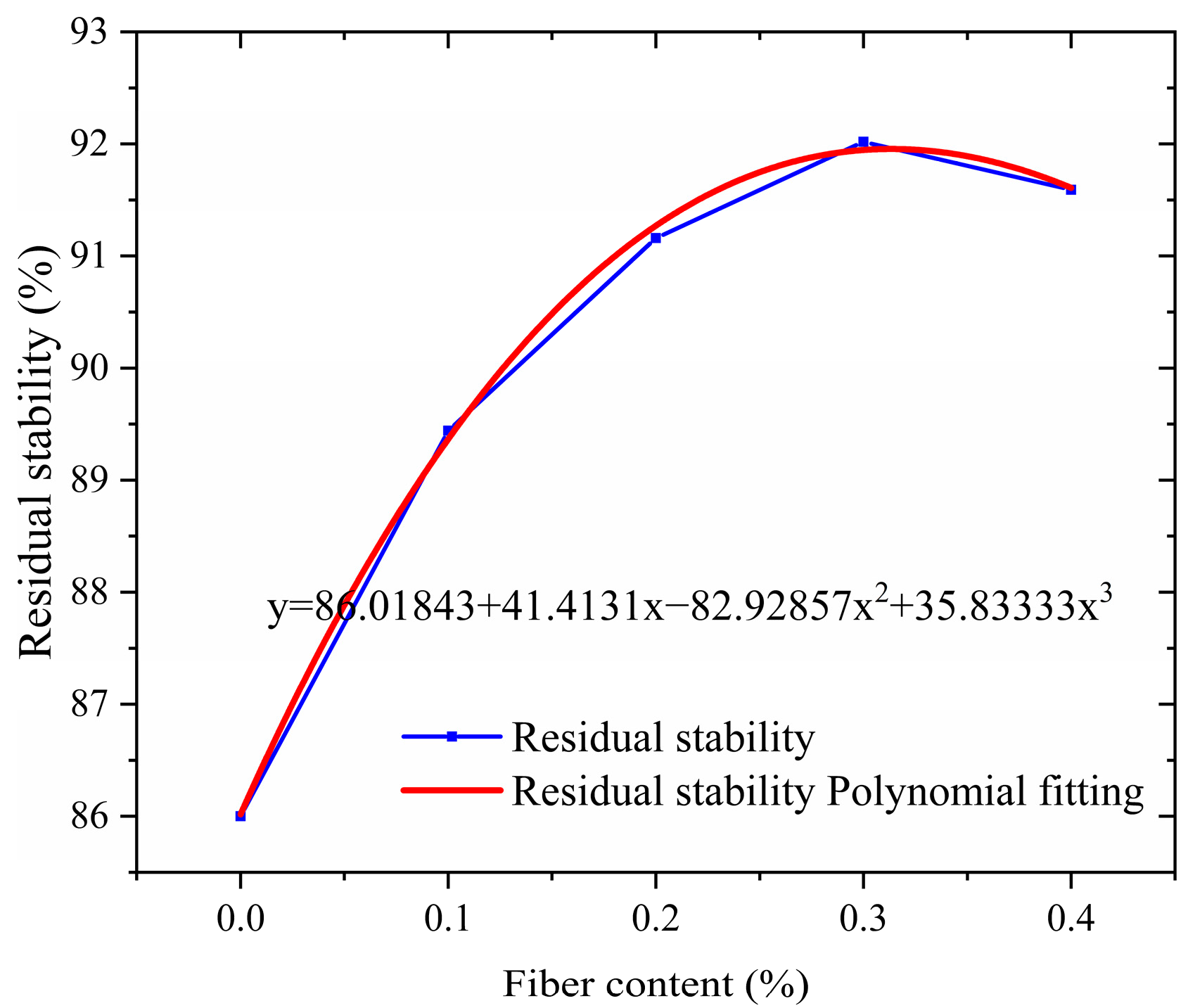 Polymers 17 01304 g008