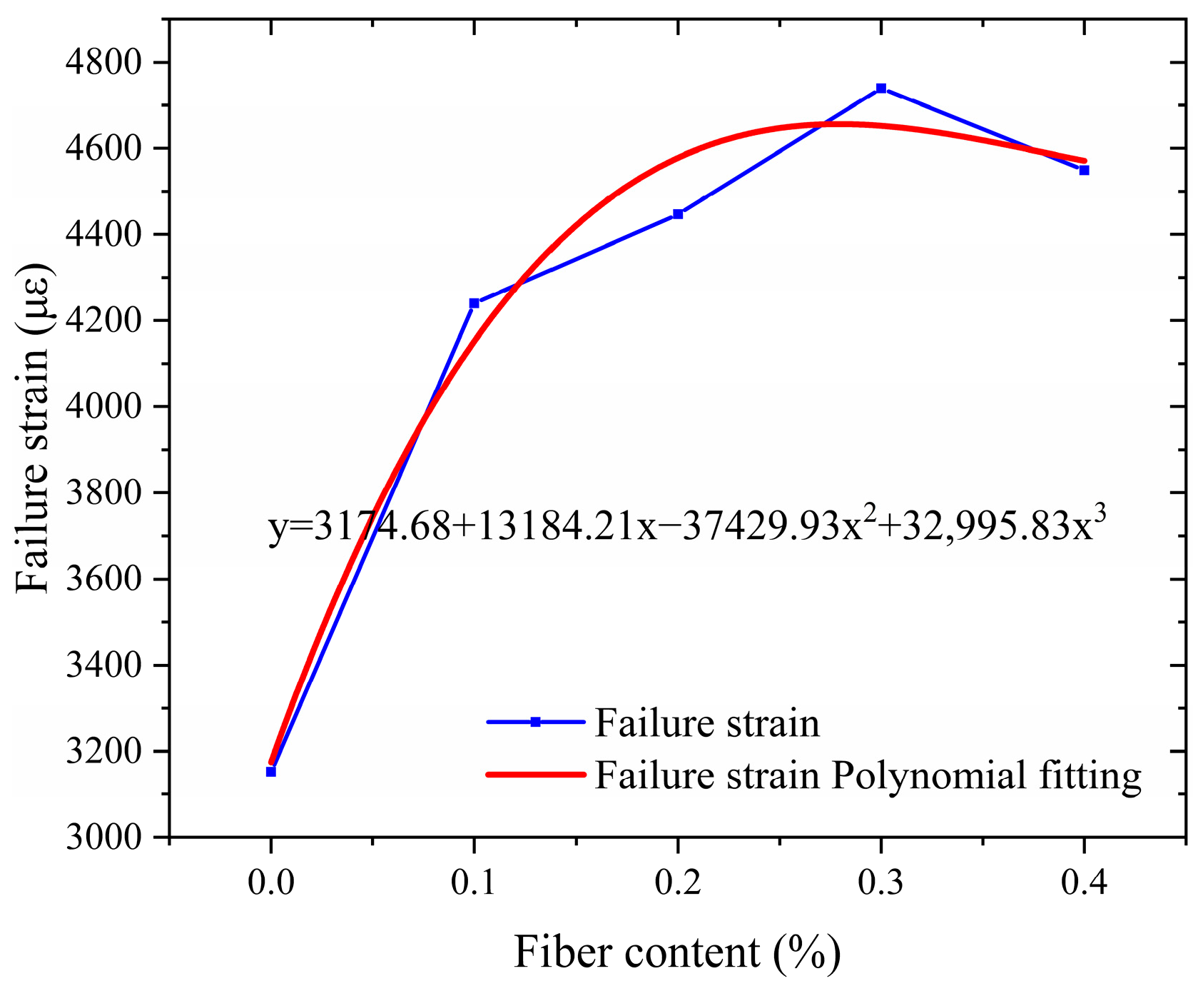 Polymers 17 01304 g010