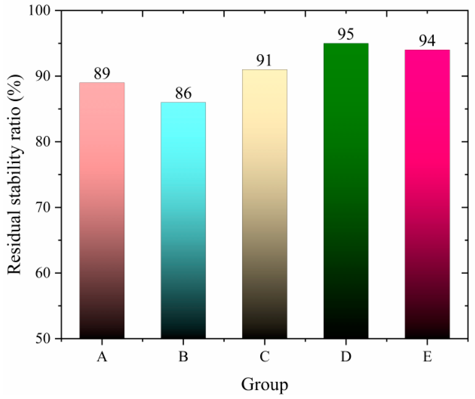 Polymers 17 01304 g011