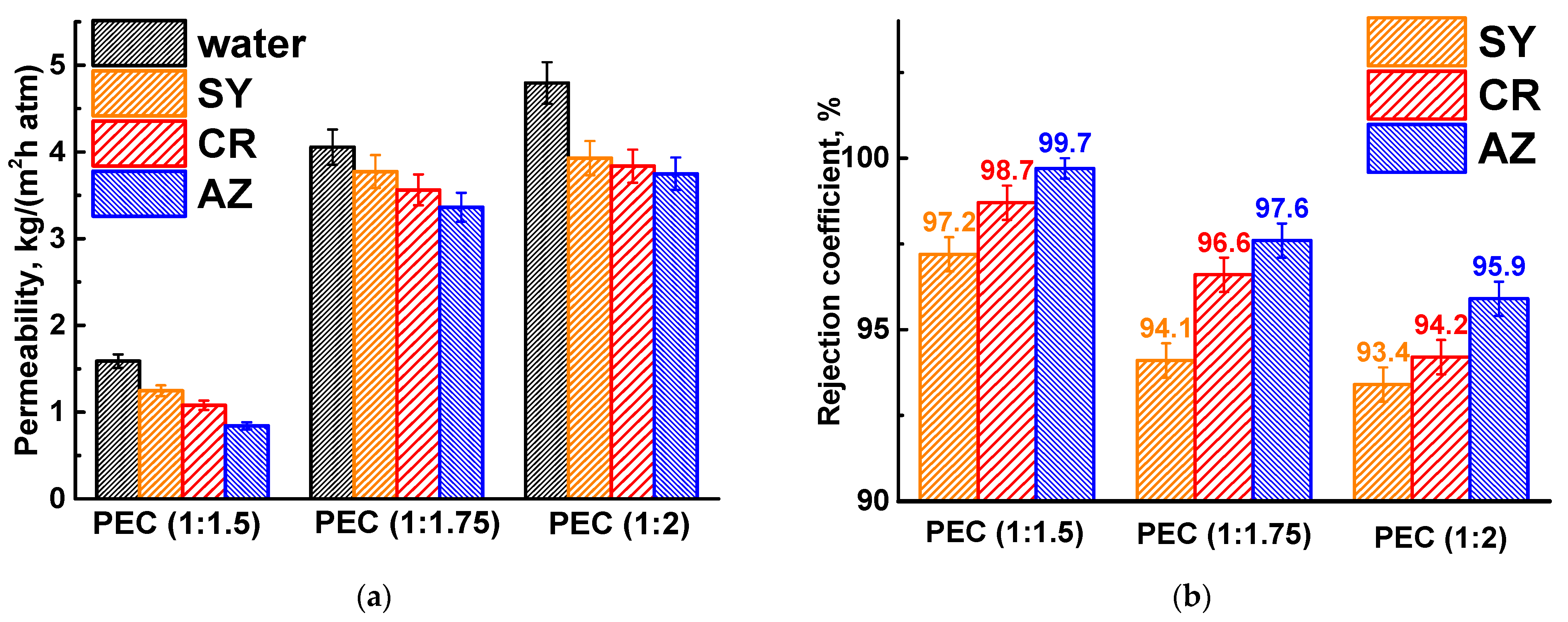 Polymers 17 01306 g003