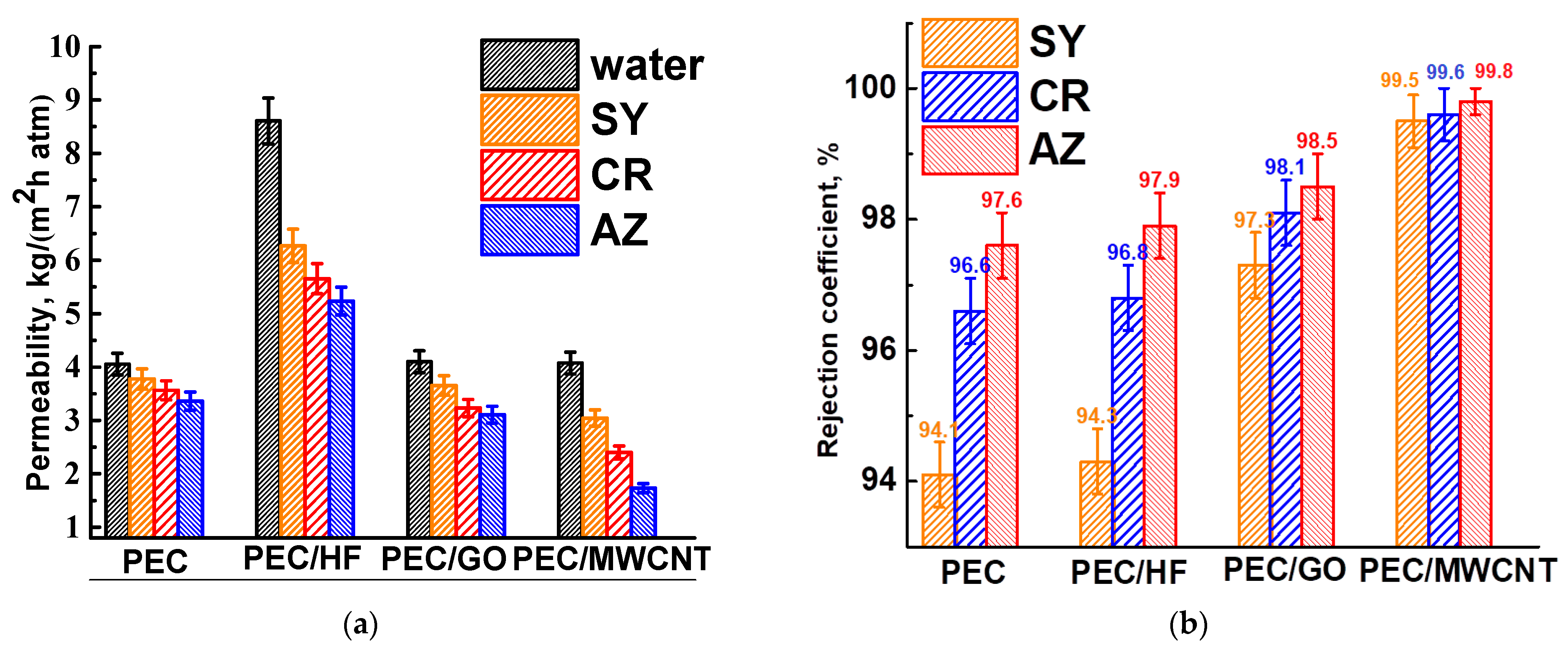 Polymers 17 01306 g004