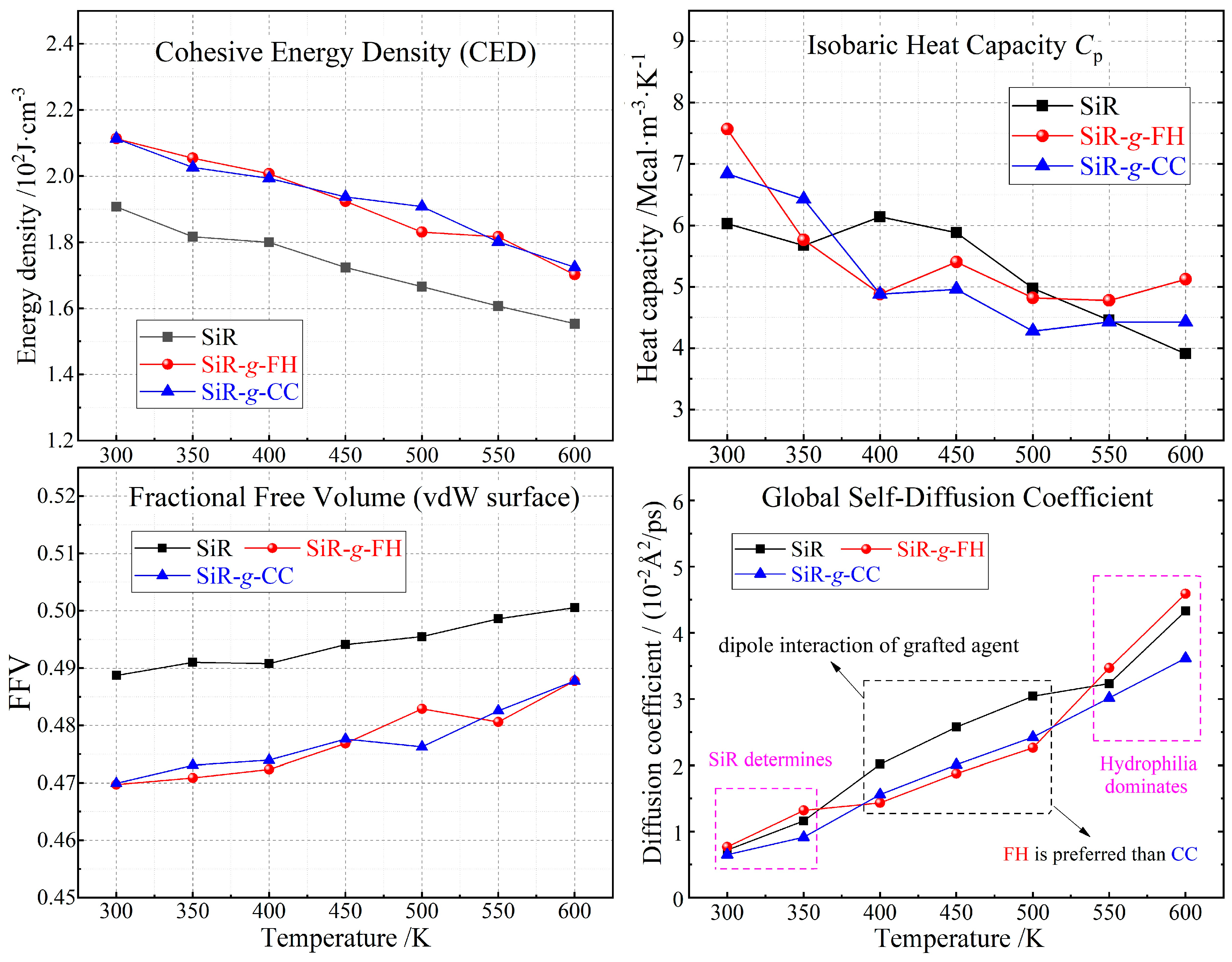 Polymers 17 01308 g004