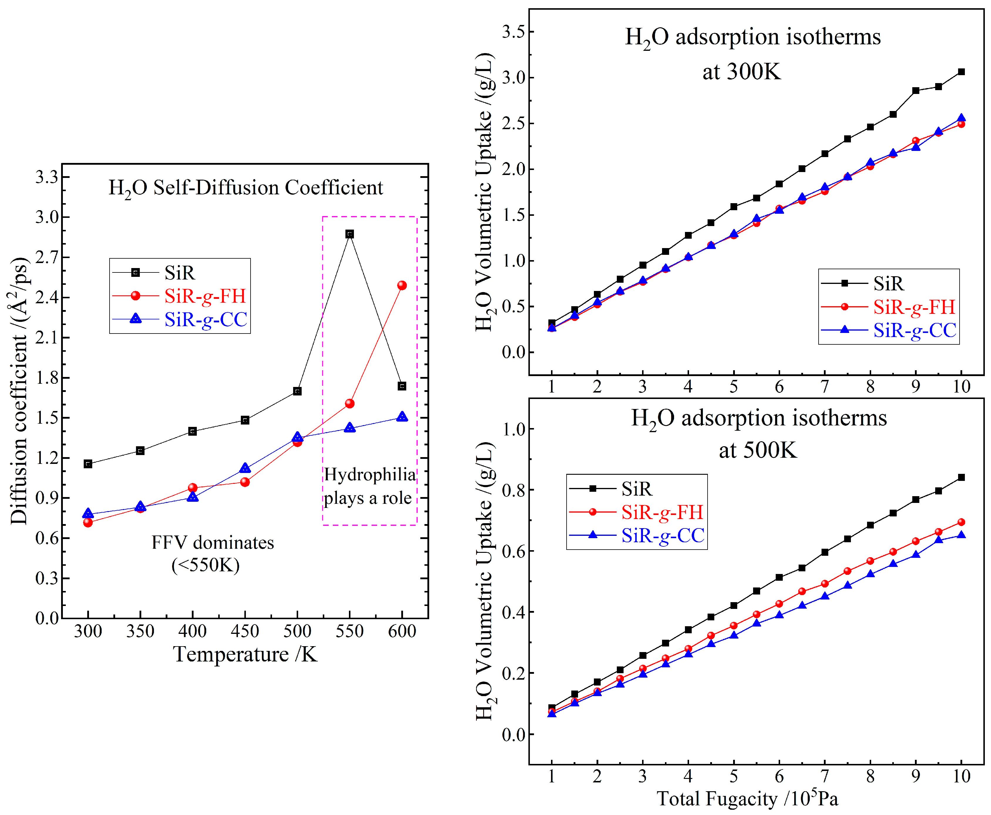 Polymers 17 01308 g005
