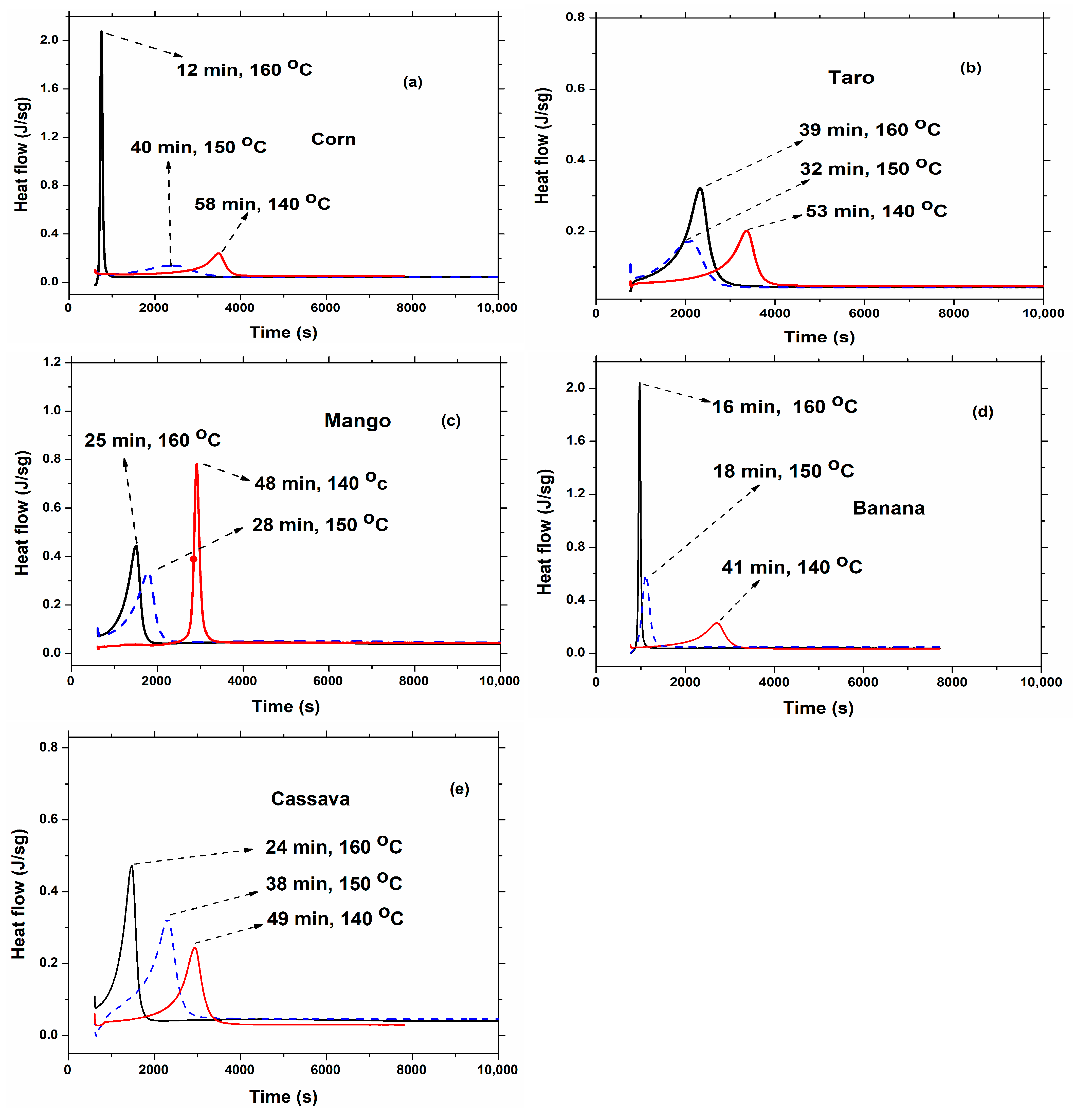 Polymers 17 01311 g001