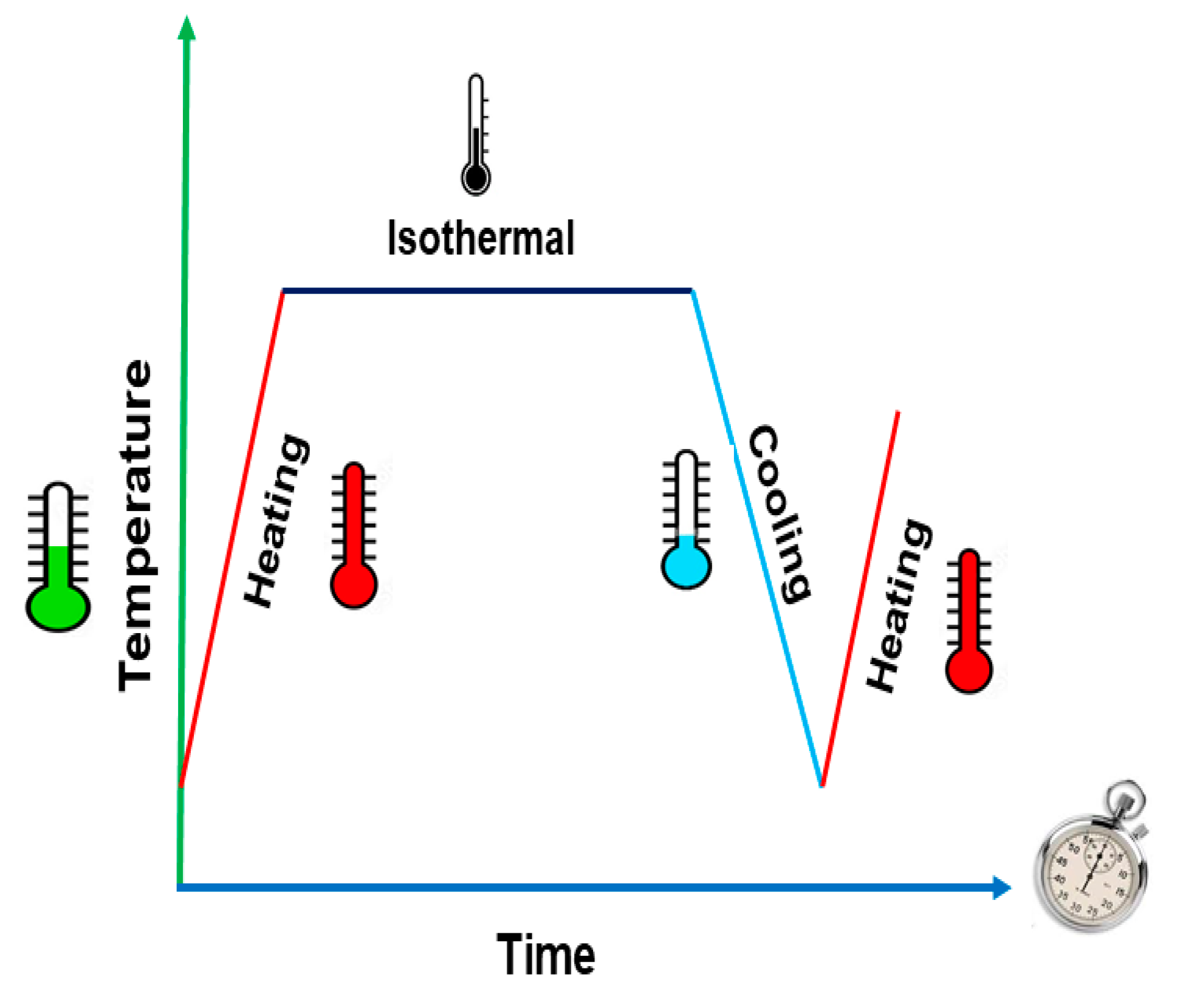 Polymers 17 01311 sch001