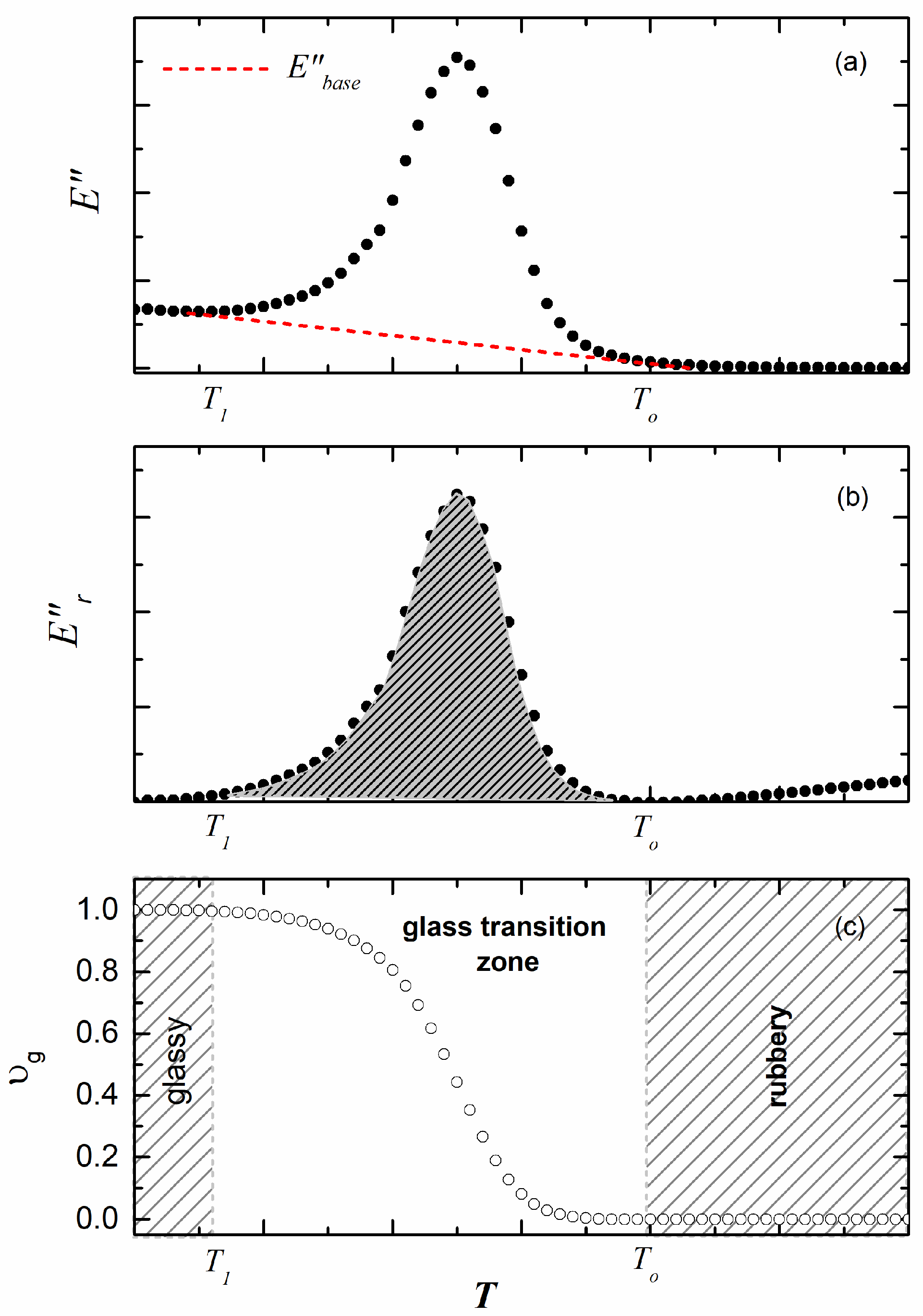 Polymers 17 01312 g001