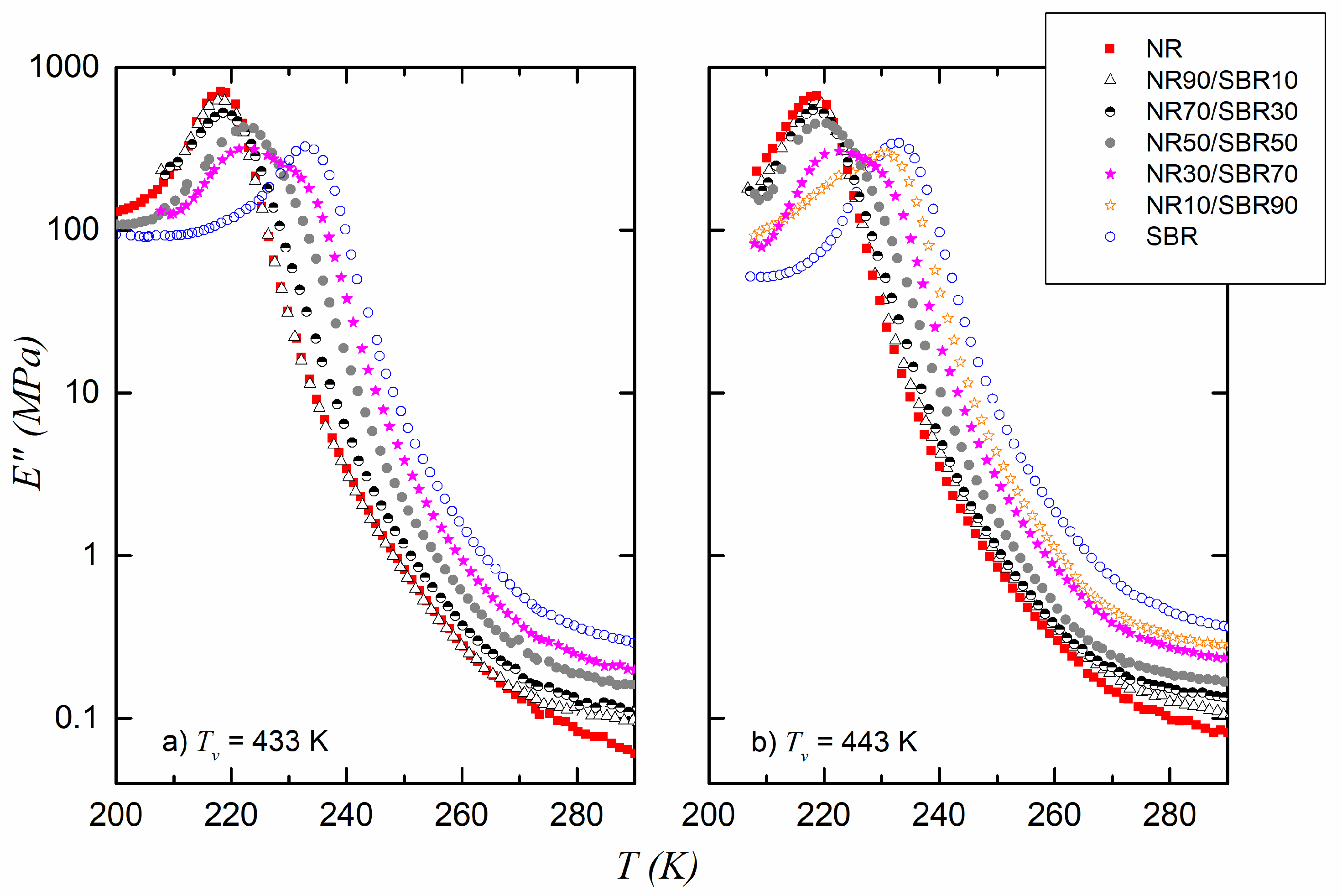 Polymers 17 01312 g003