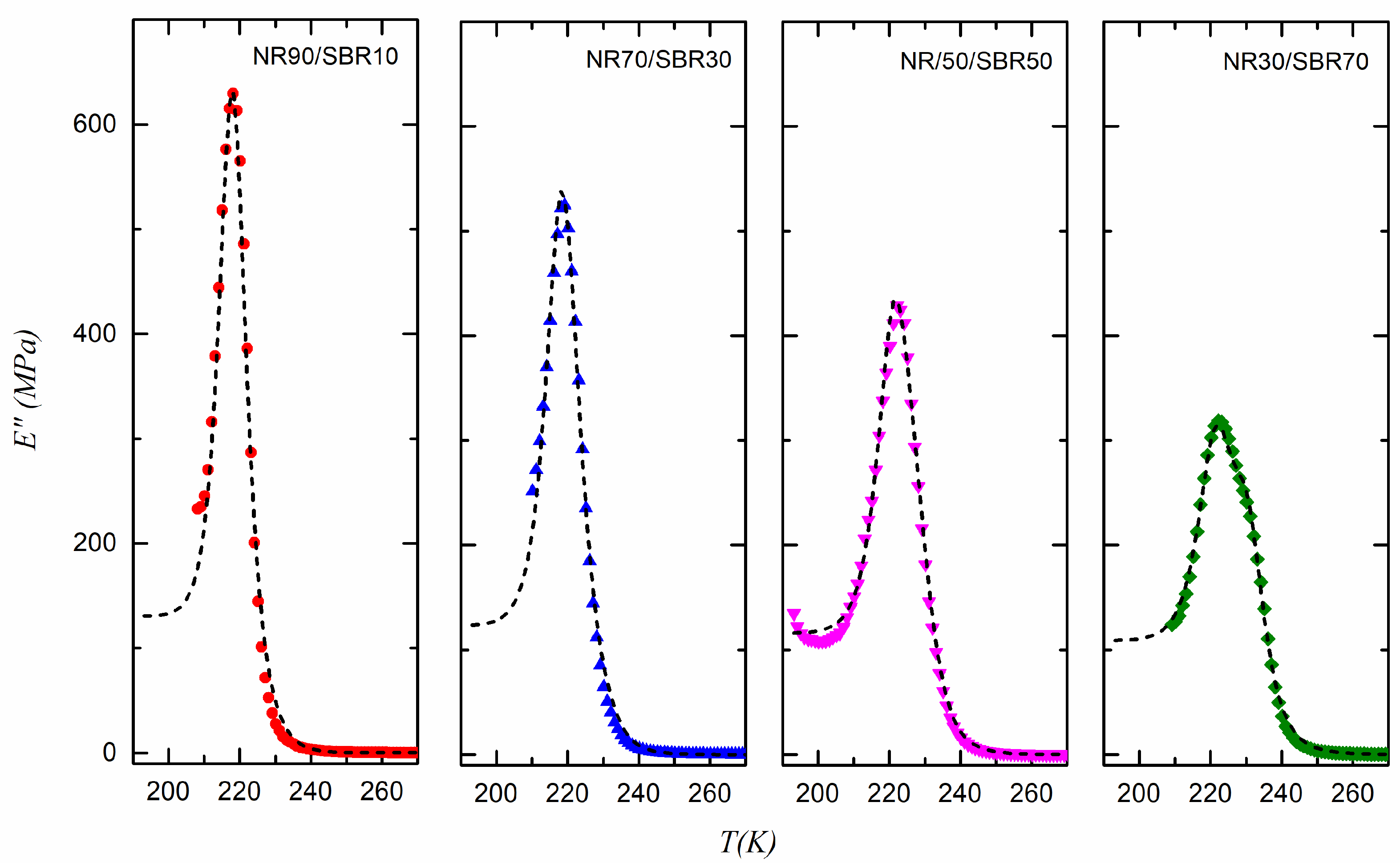 Polymers 17 01312 g007