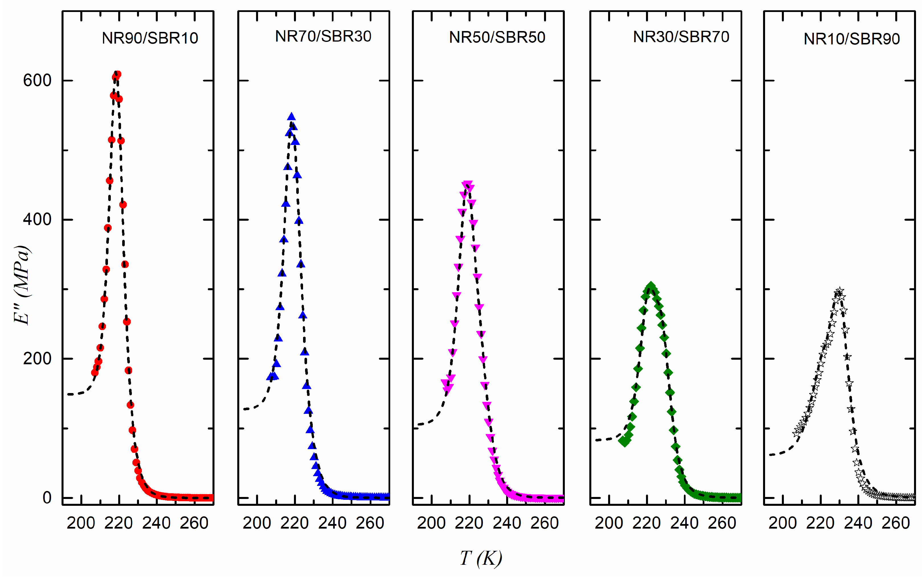 Polymers 17 01312 g008