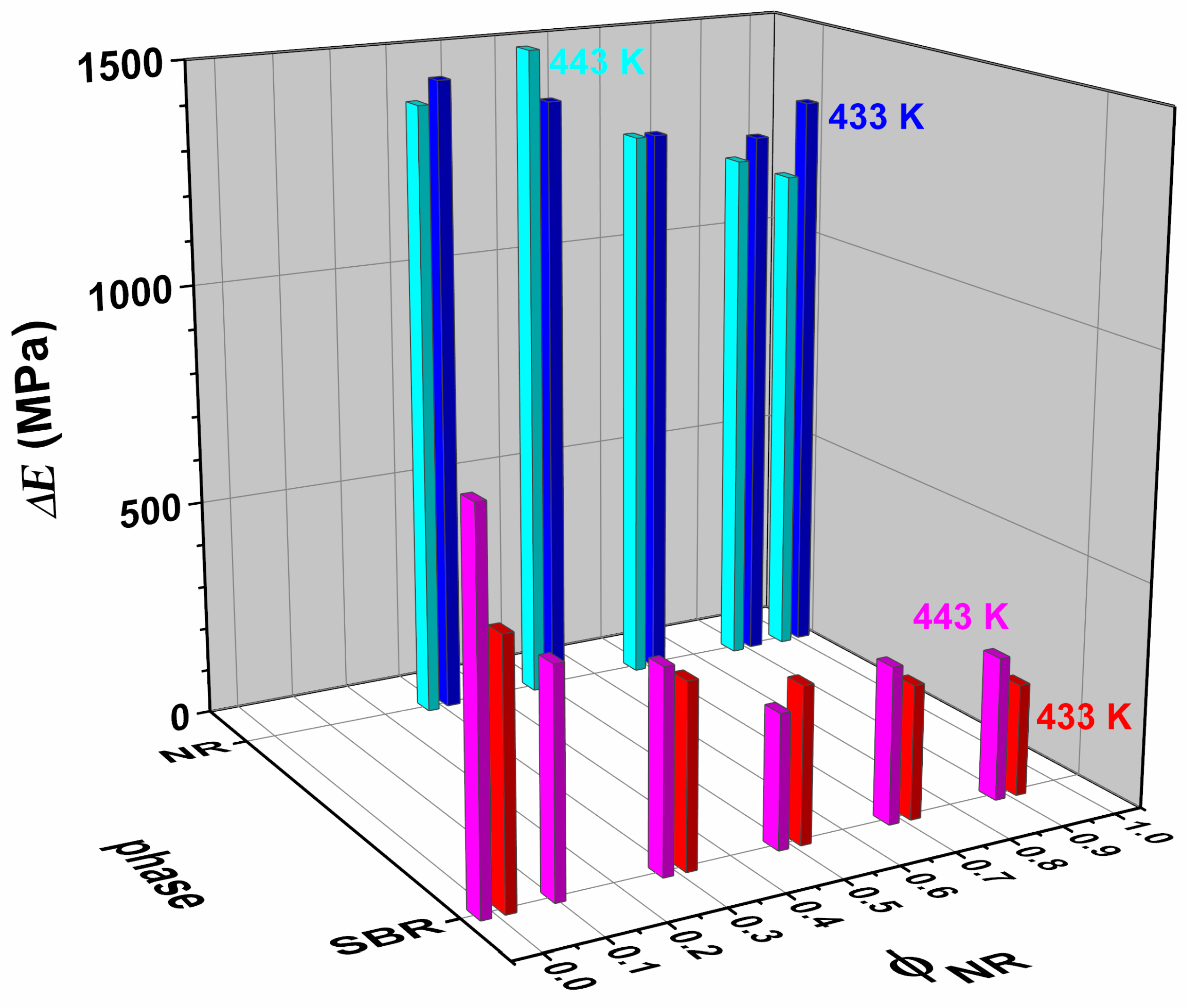 Polymers 17 01312 g009