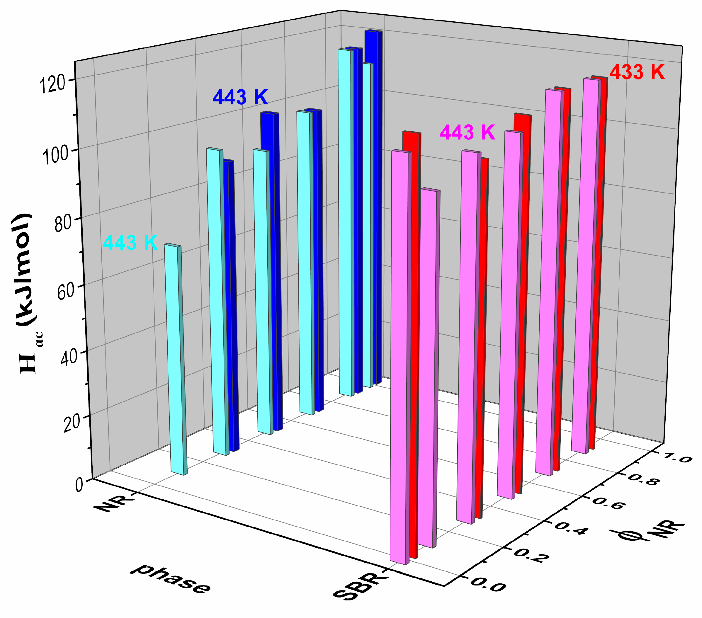 Polymers 17 01312 g011