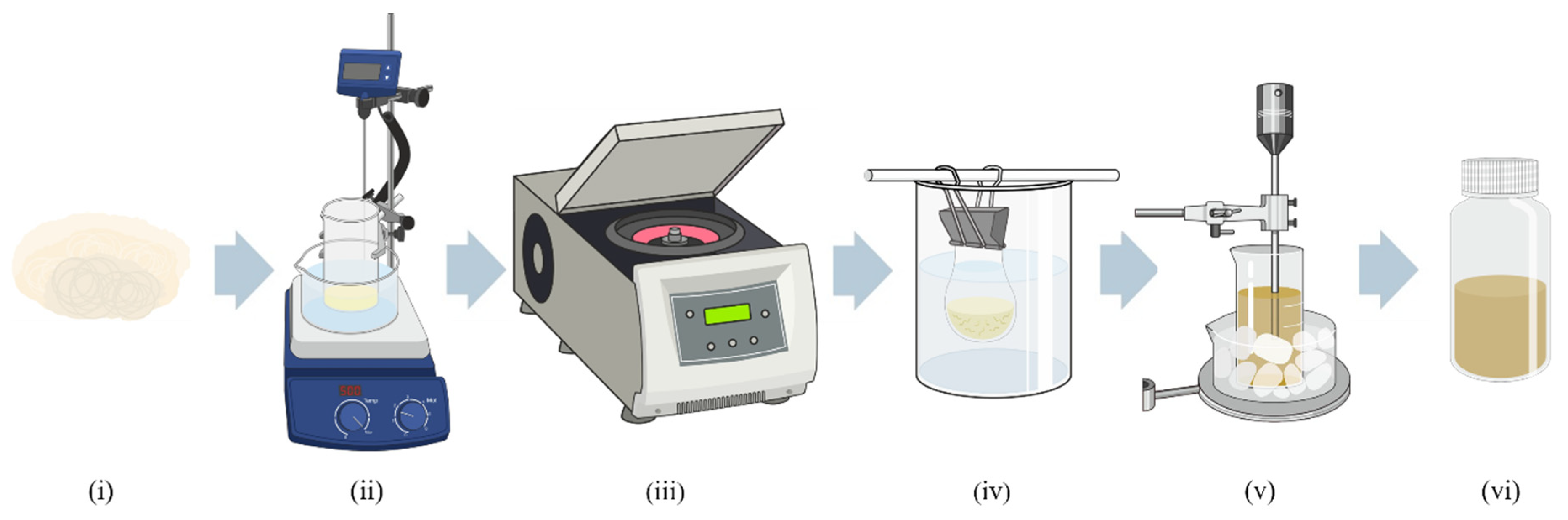 Polymers 17 01313 g002