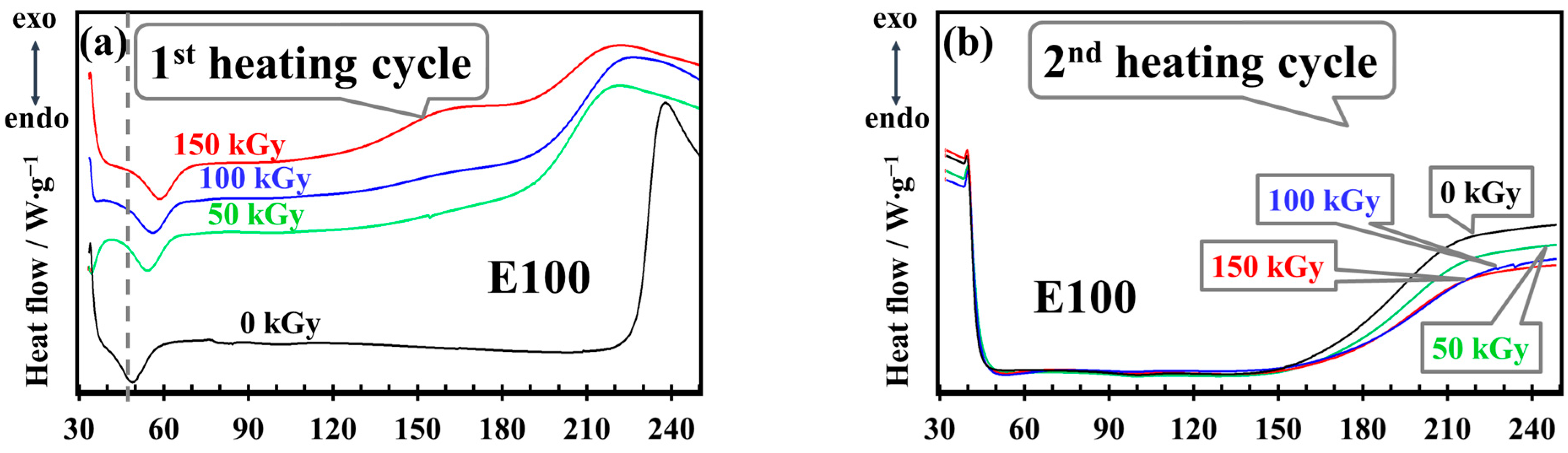 Polymers 17 01314 g011a
