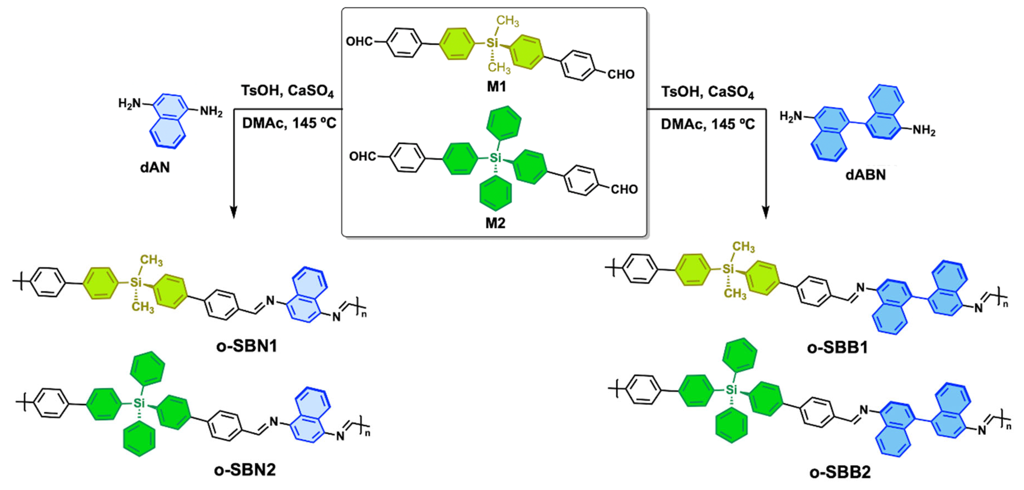 Polymers 17 01316 g001