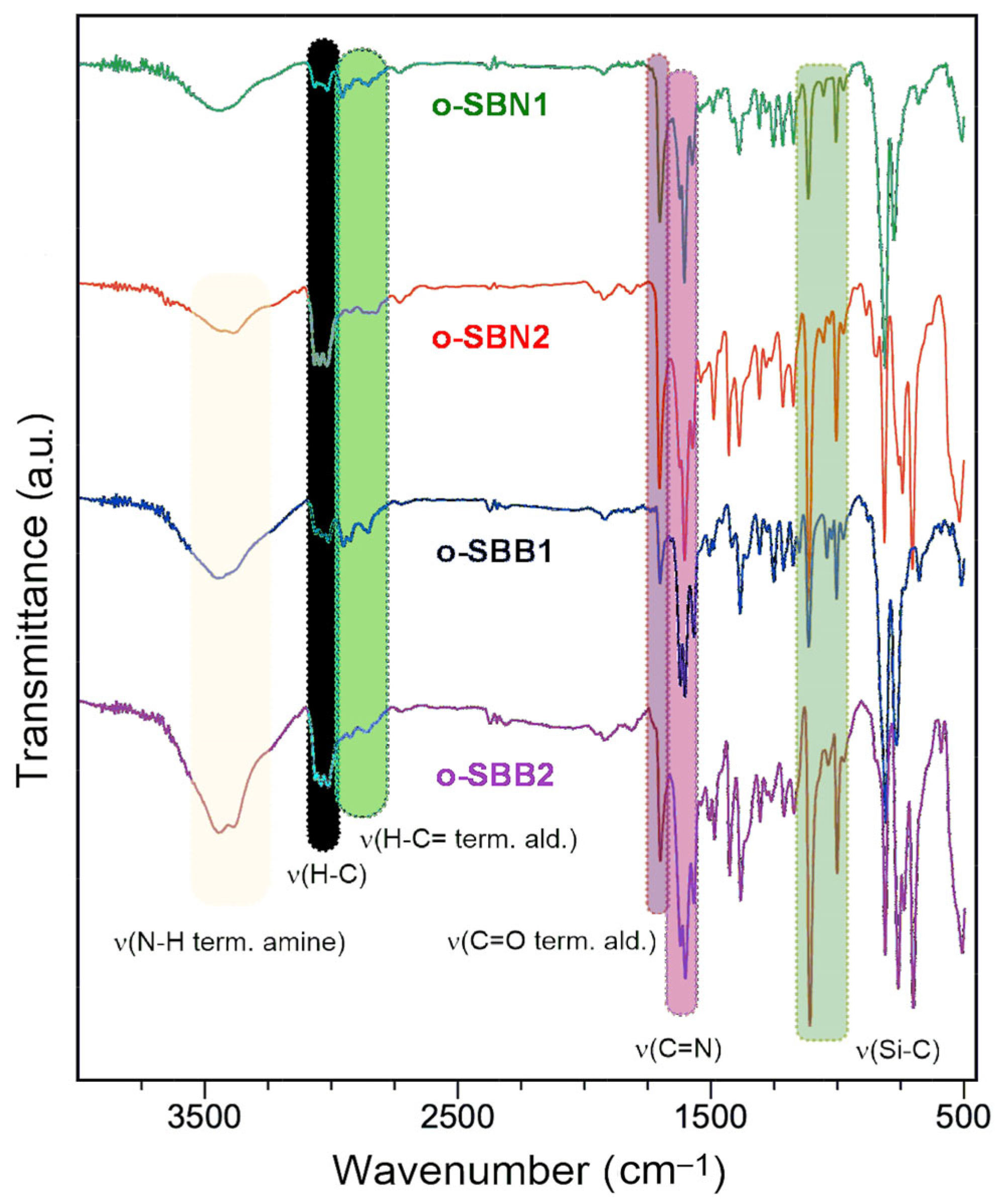 Polymers 17 01316 g002