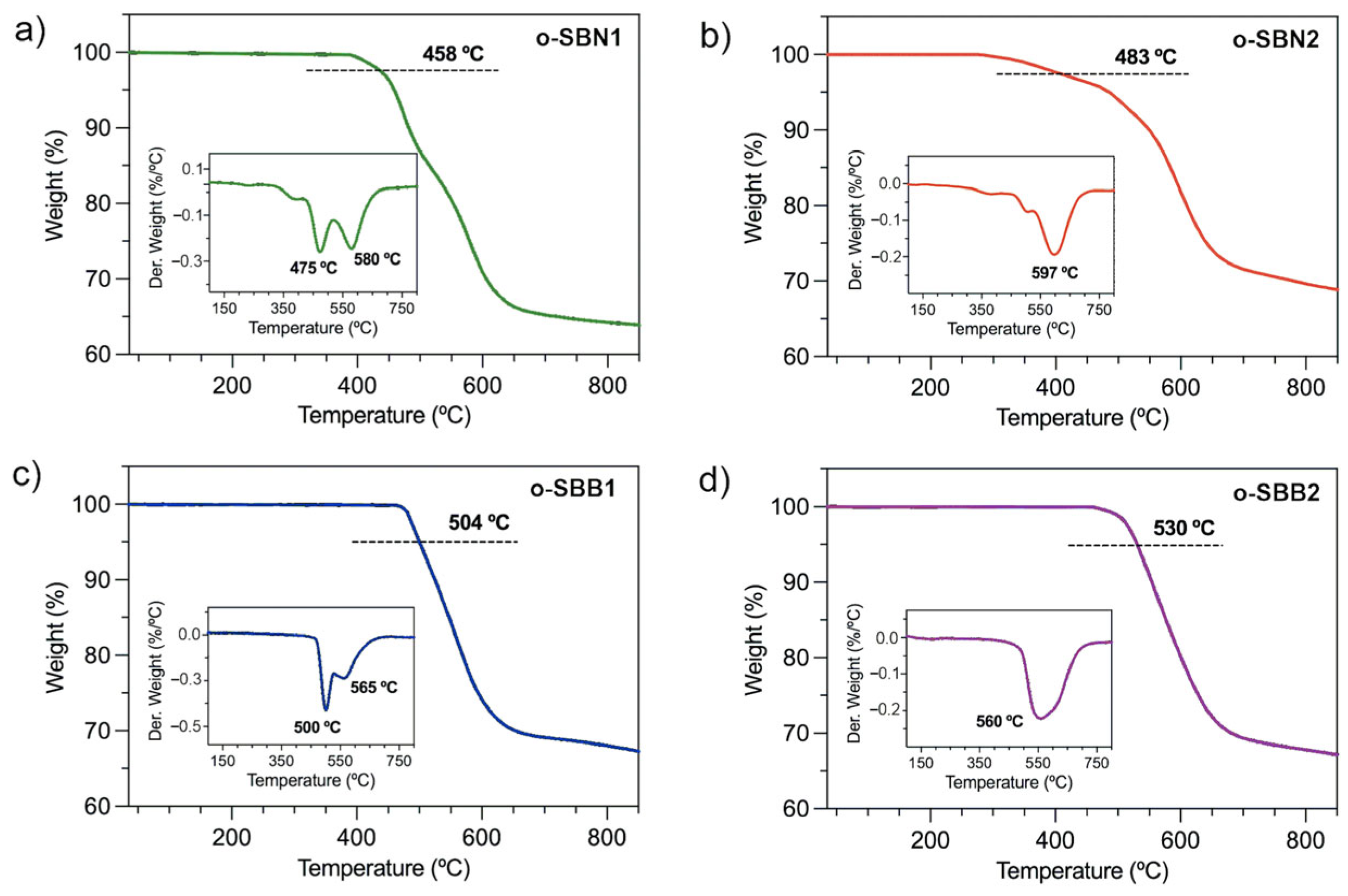 Polymers 17 01316 g004