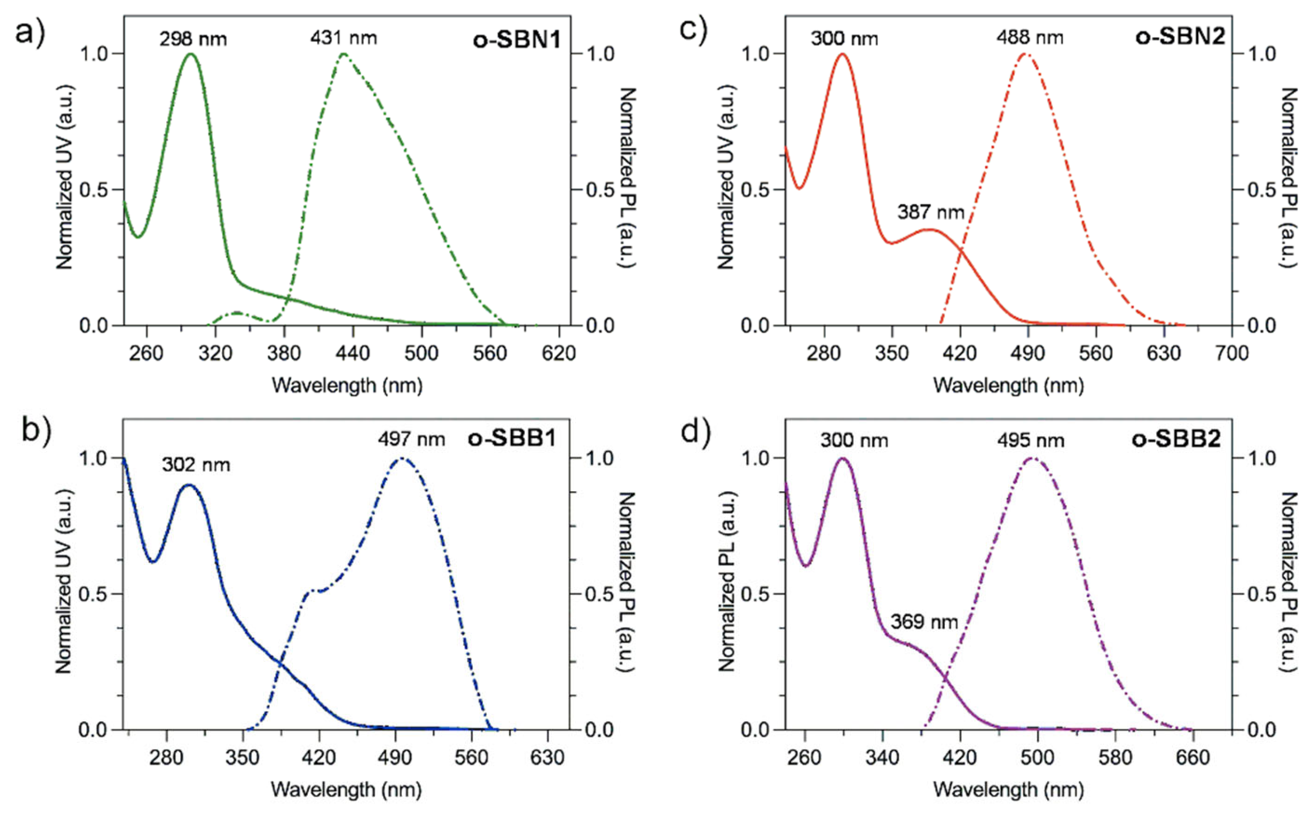Polymers 17 01316 g005