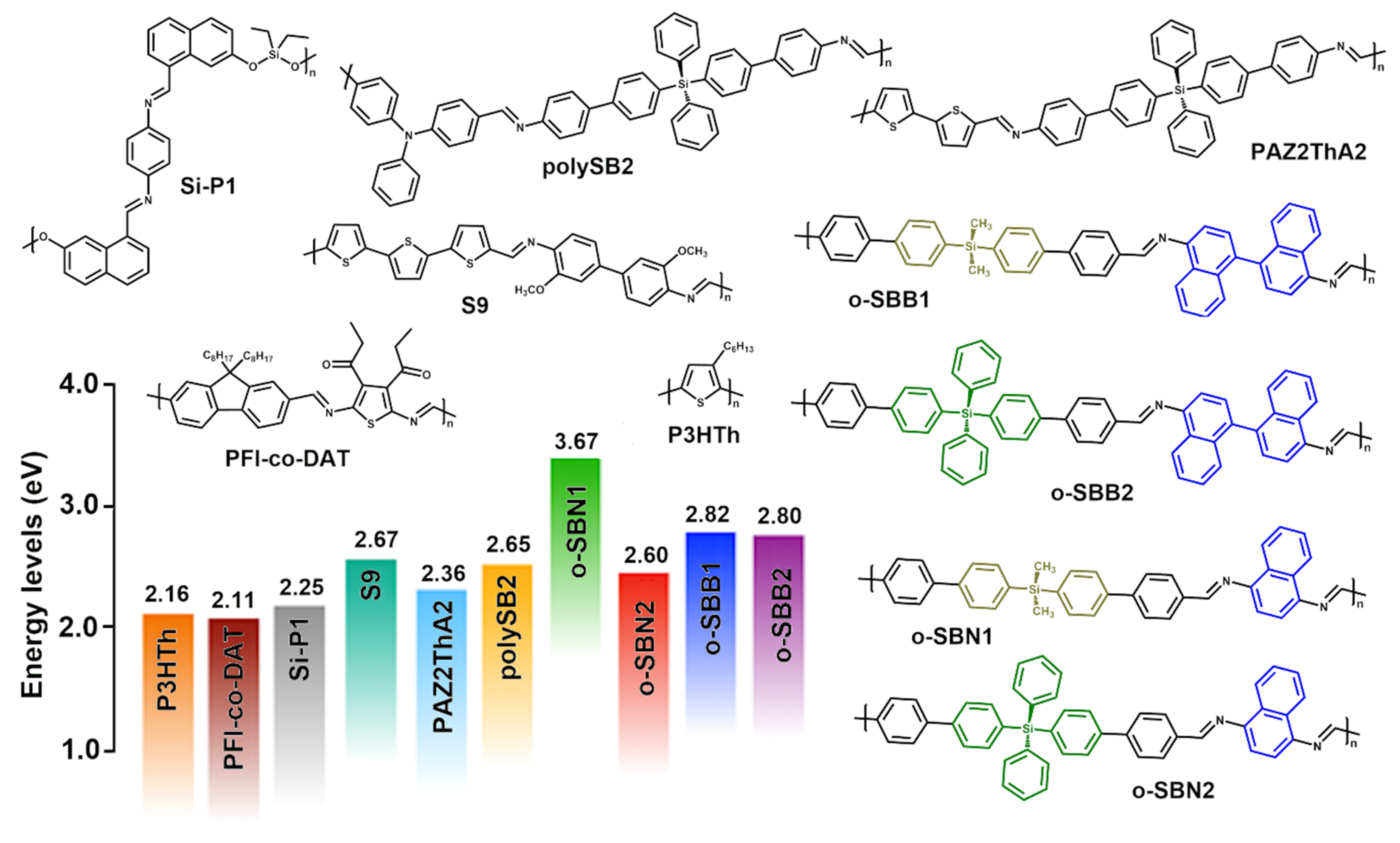 Polymers 17 01316 g007