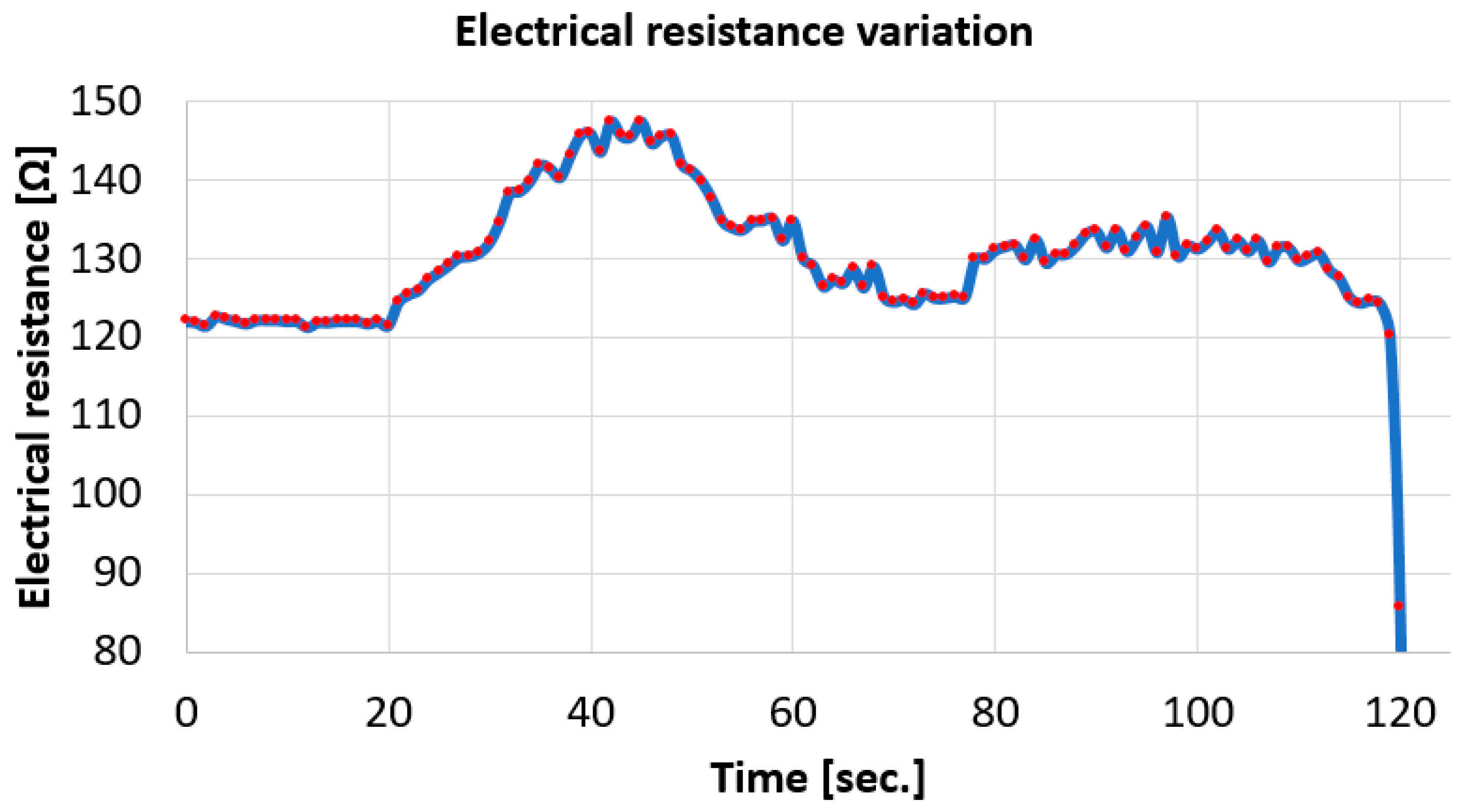 Polymers 17 01317 g013