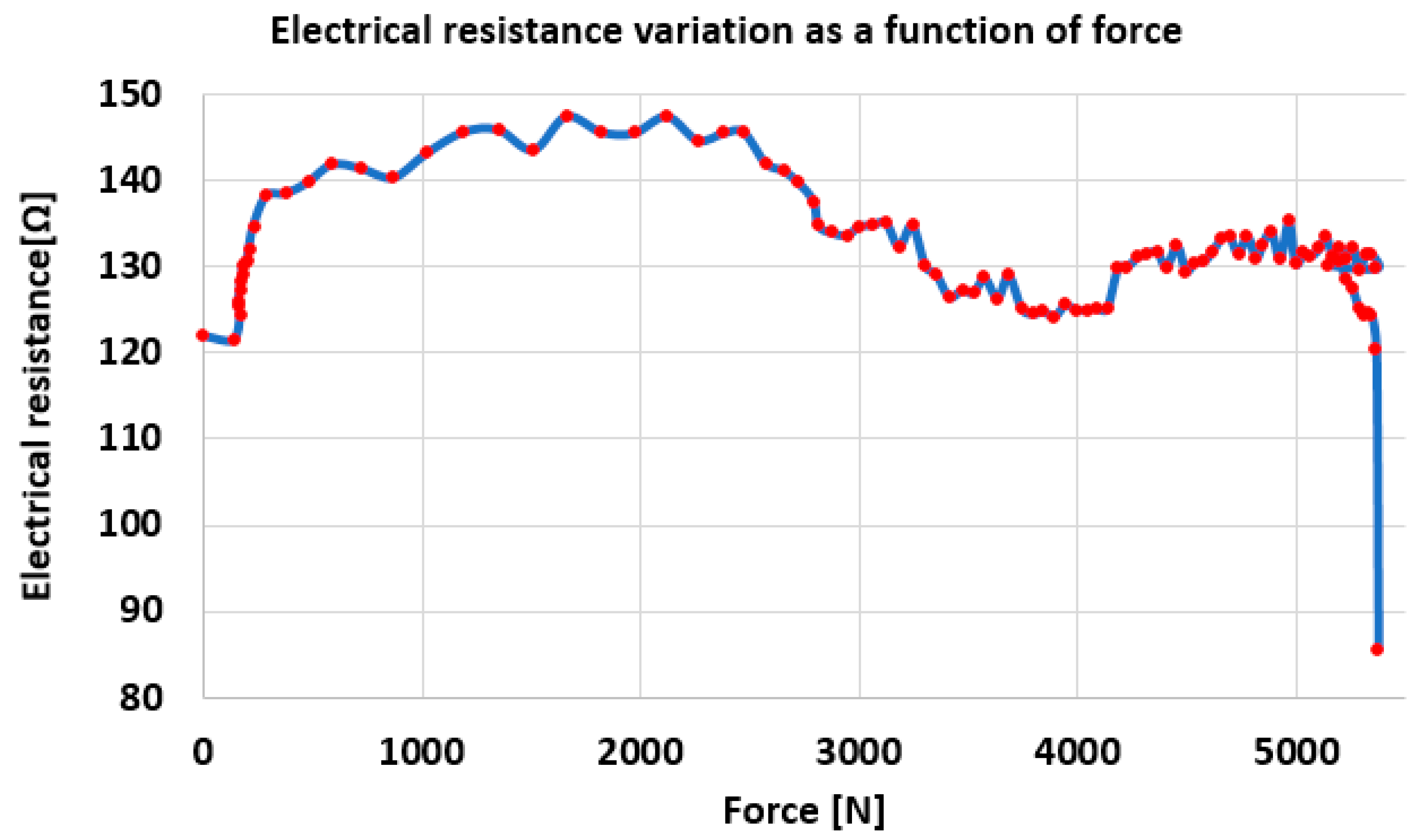 Polymers 17 01317 g014