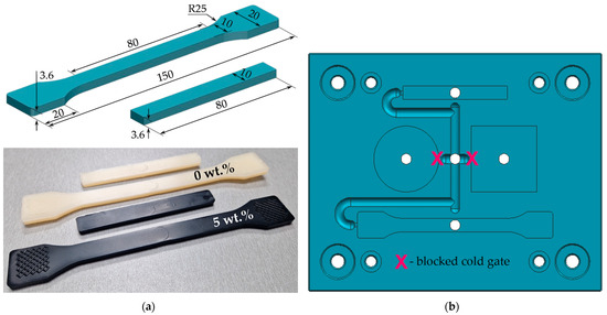 The Effect of Multi-Walled Carbon Nanotubes on the Material
