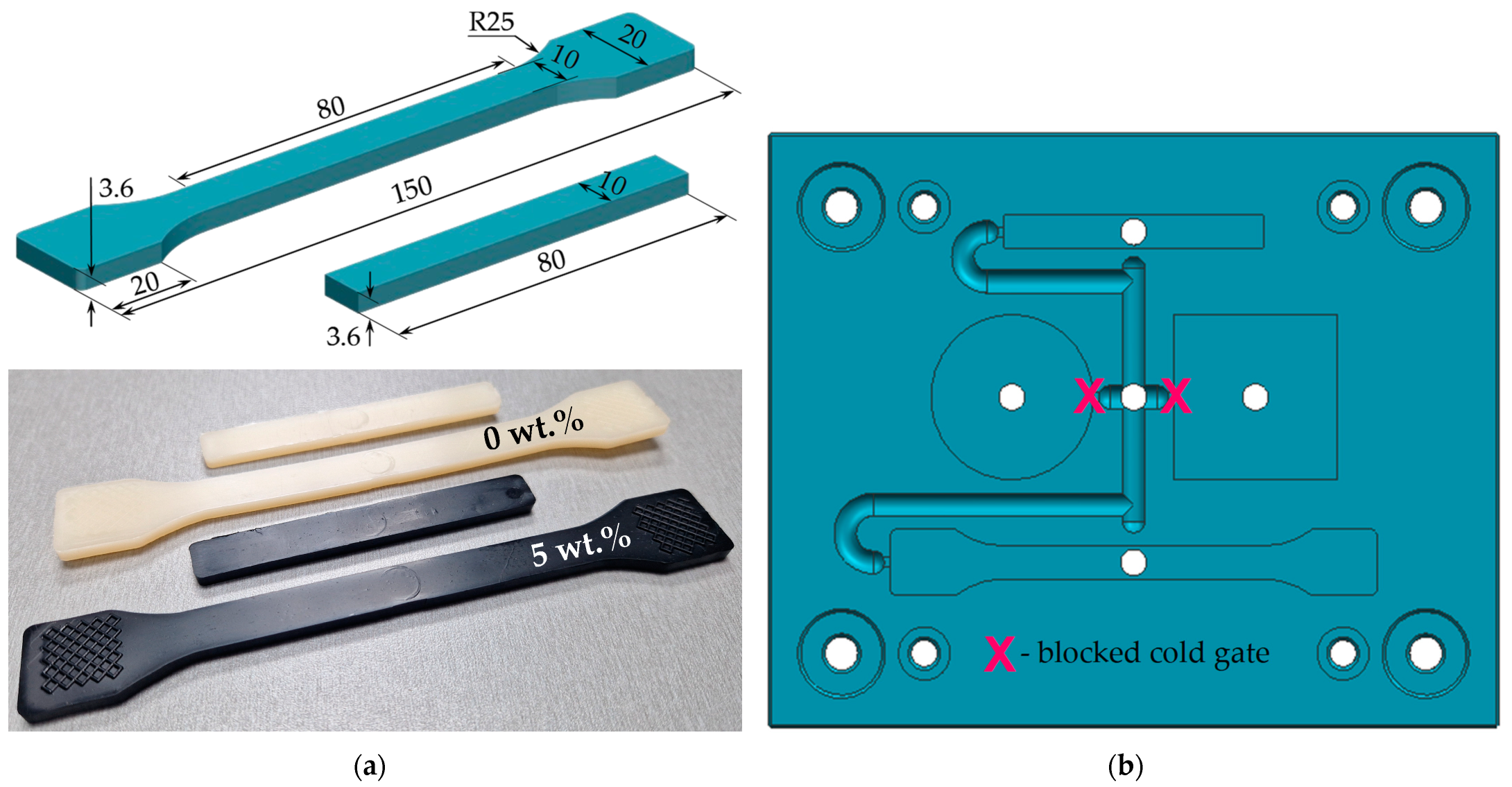 Polymers 17 01319 g001