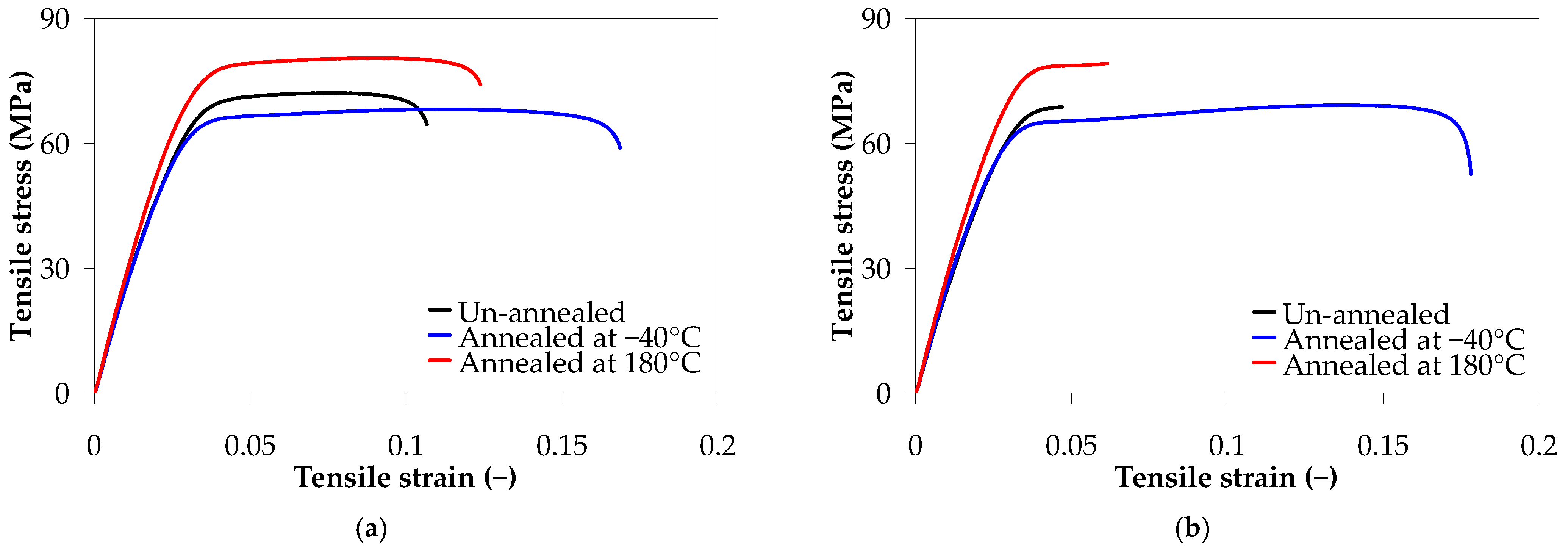 Polymers 17 01319 g009a
