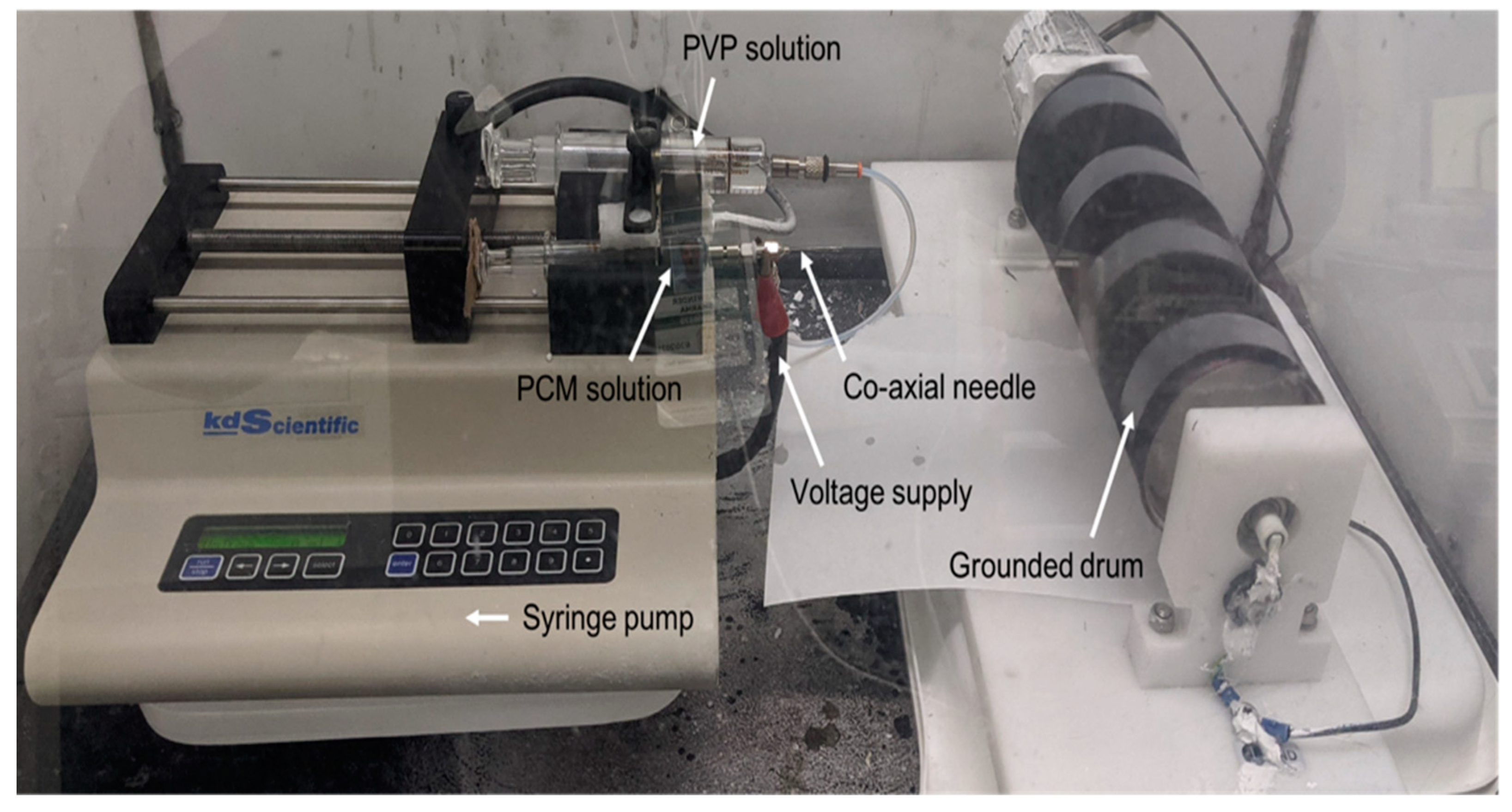 Polymers 17 01322 g001