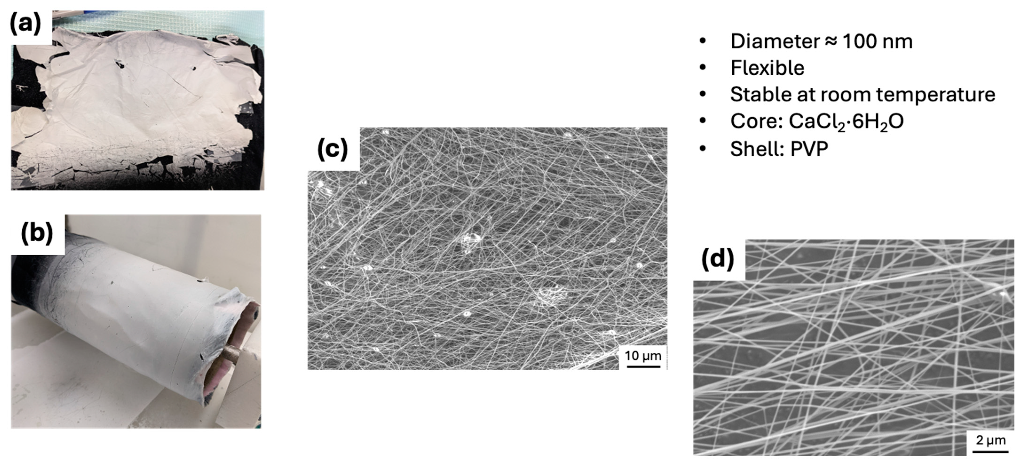 Polymers 17 01322 g003