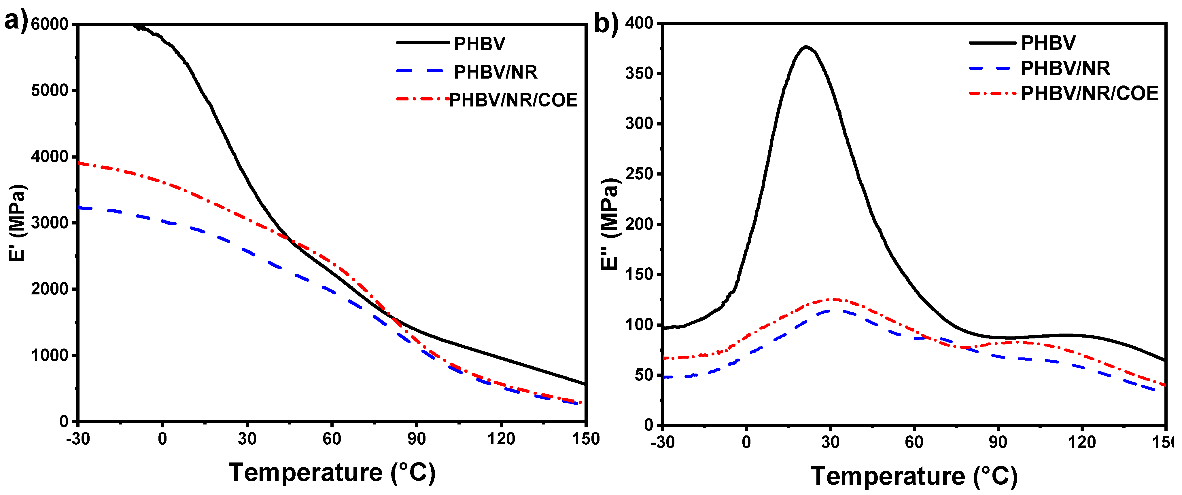 Polymers 17 01324 g007