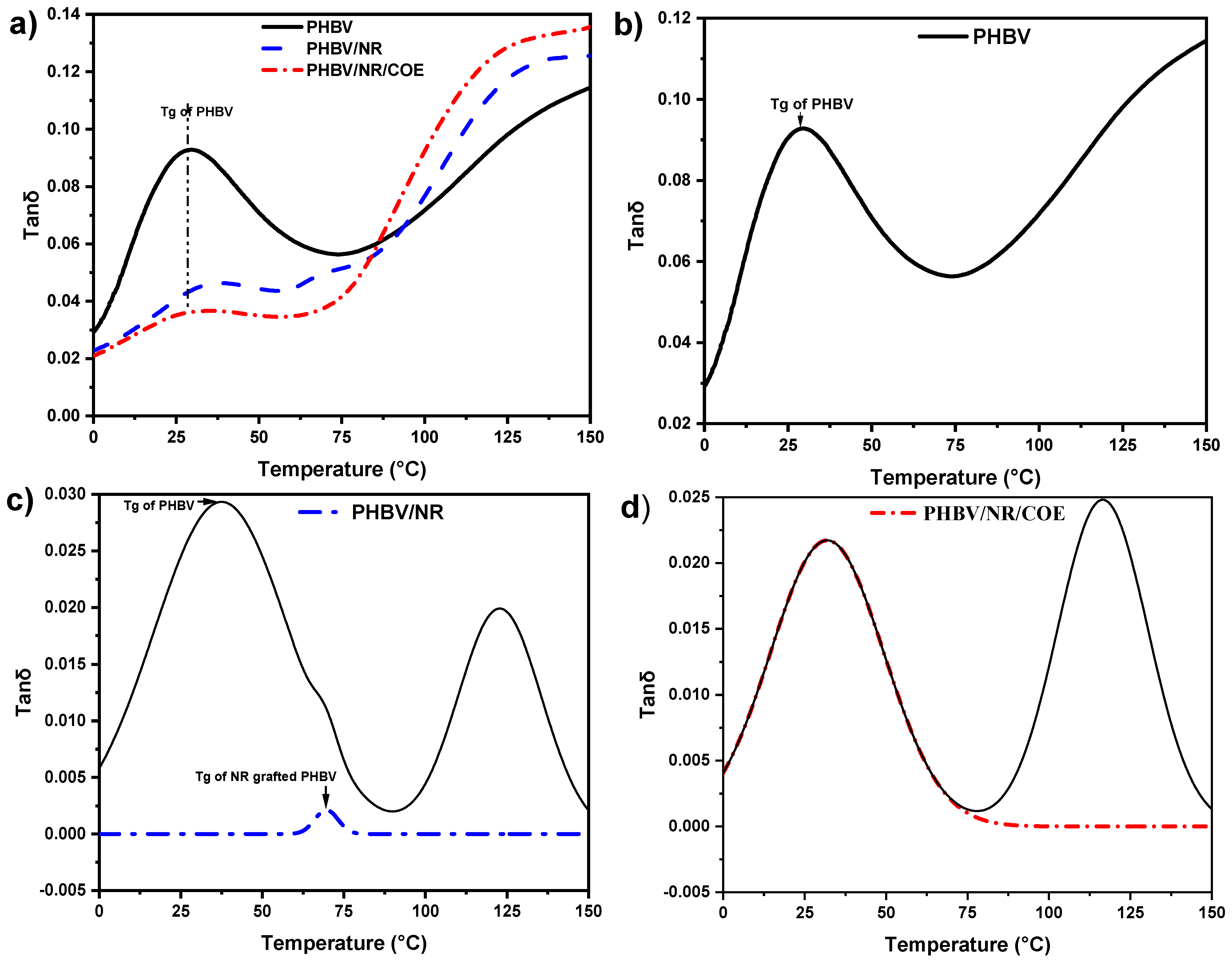 Polymers 17 01324 g008