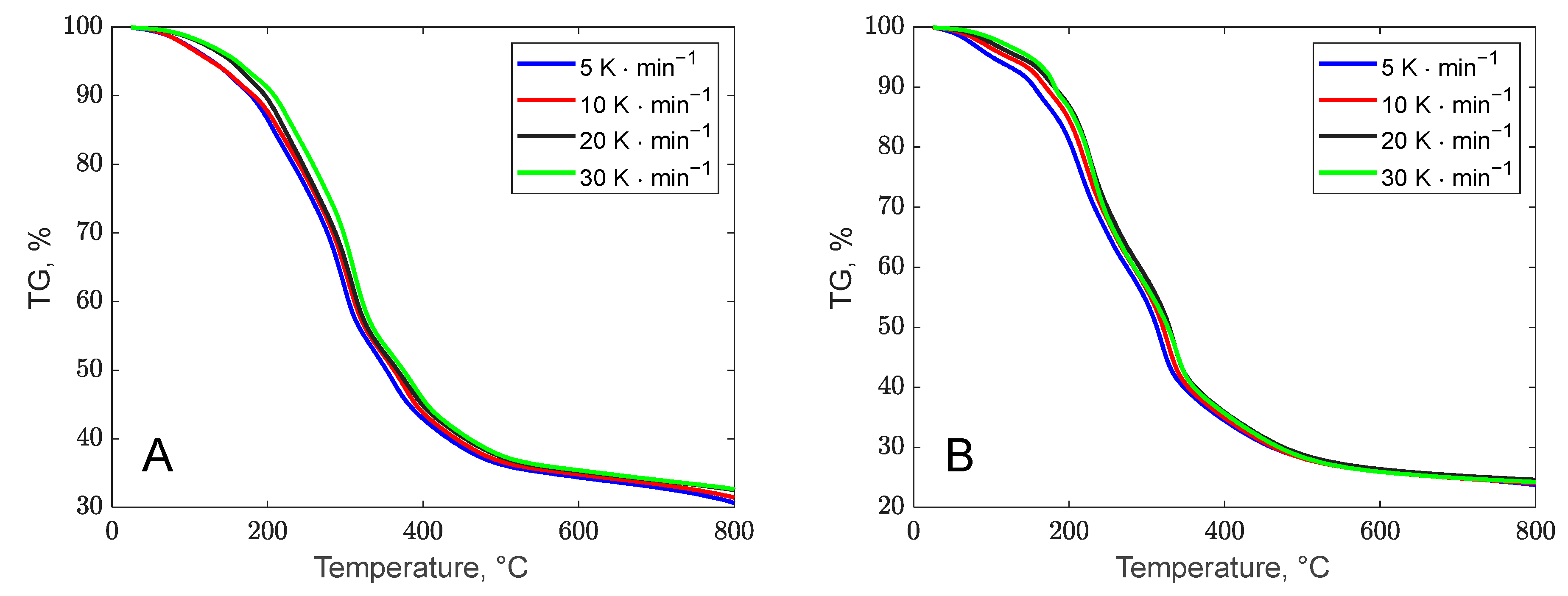 Polymers 17 01327 g001