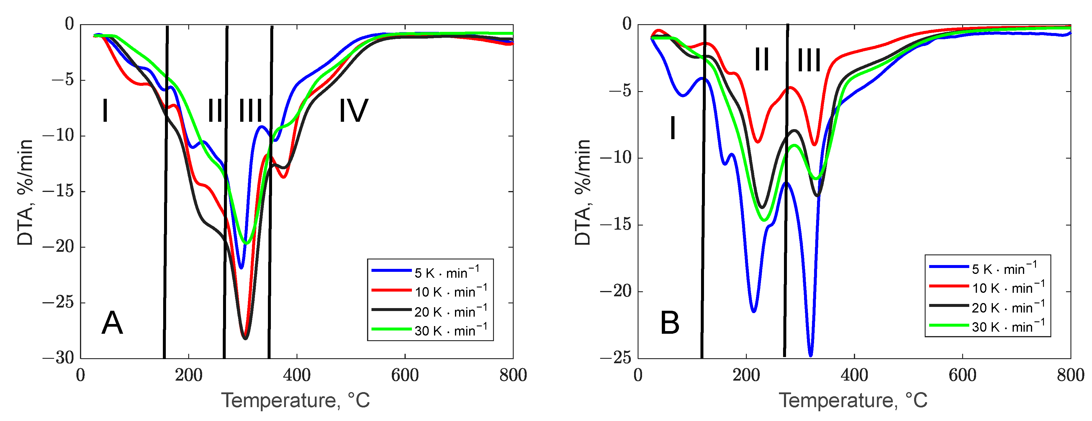 Polymers 17 01327 g002