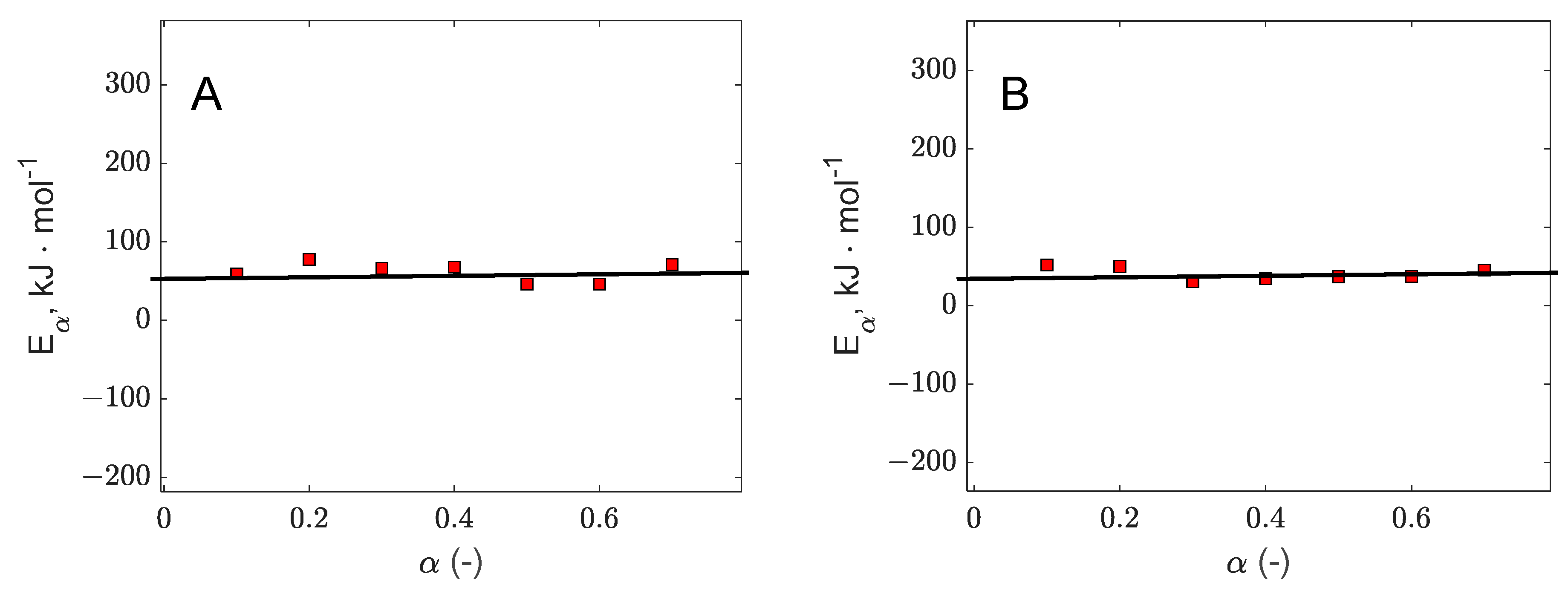 Polymers 17 01327 g004