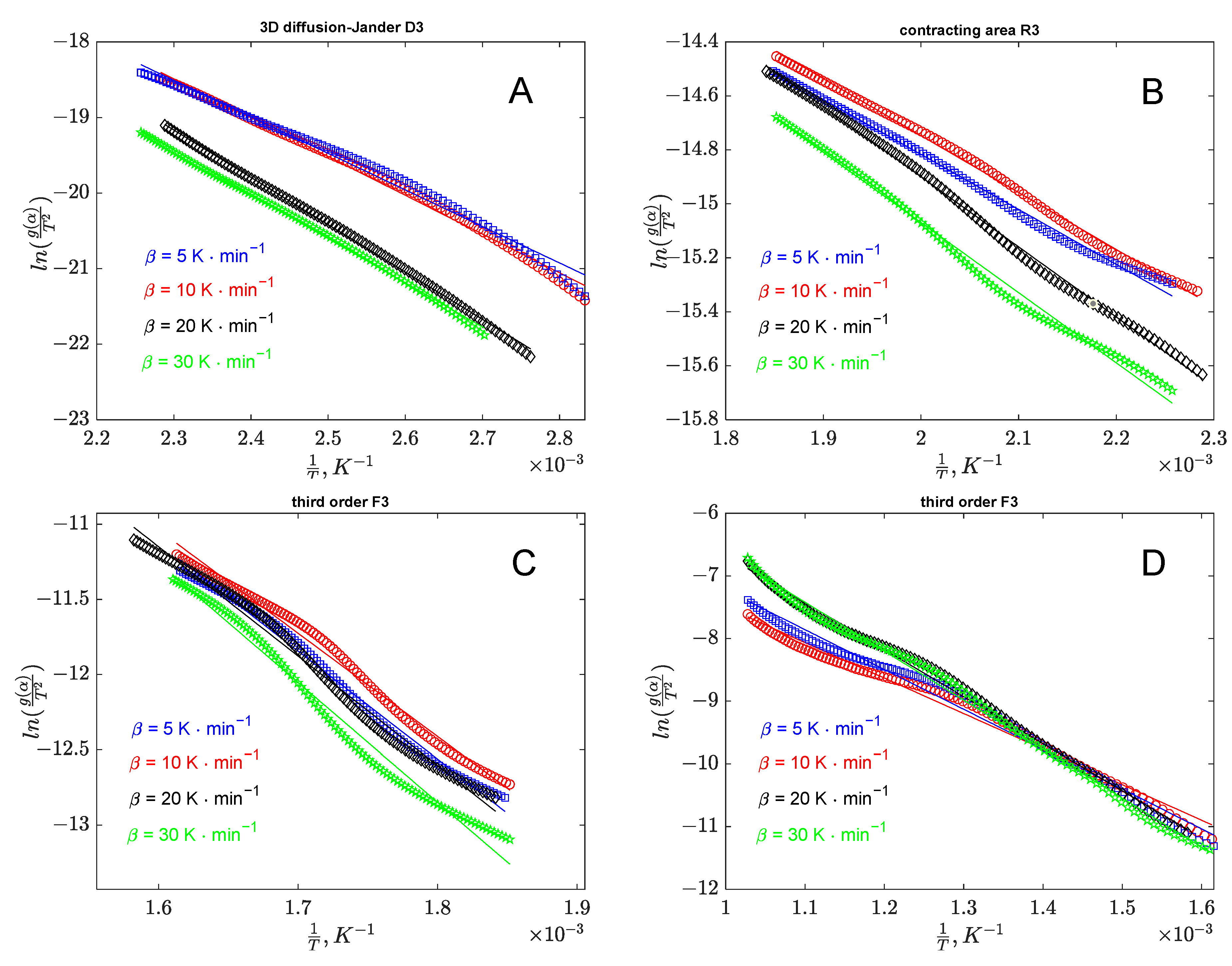 Polymers 17 01327 g005