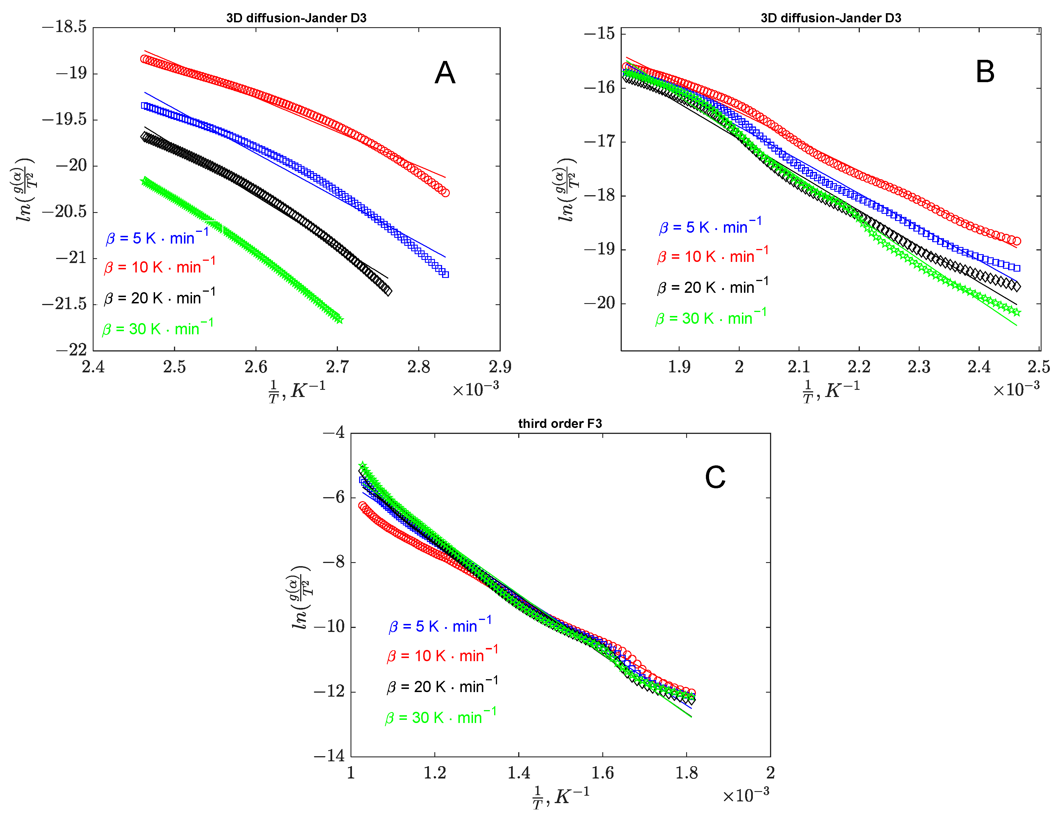 Polymers 17 01327 g006