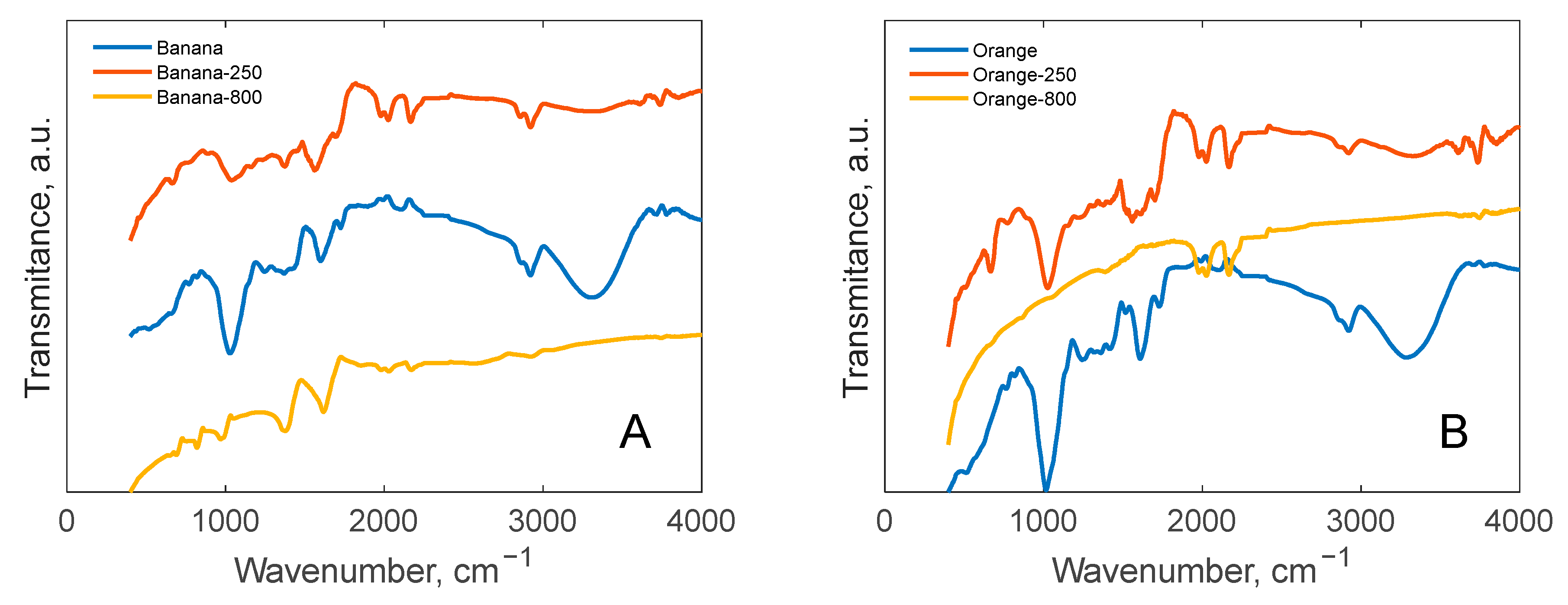 Polymers 17 01327 g007