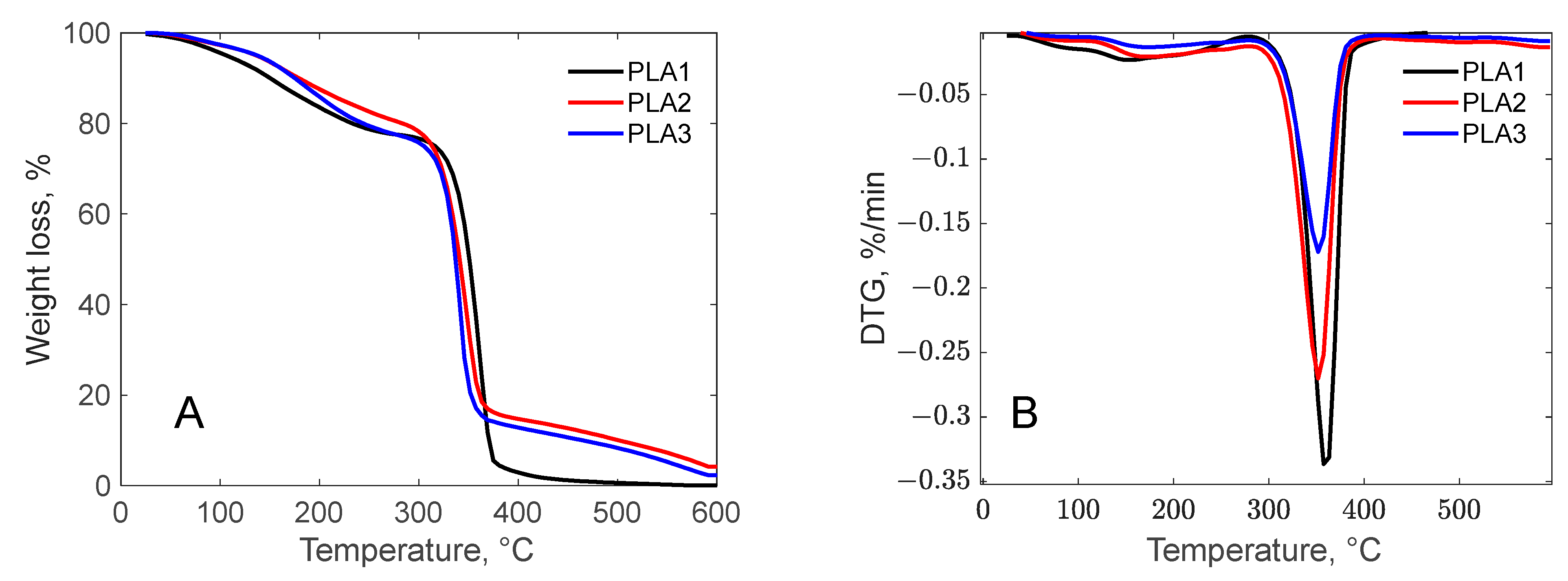 Polymers 17 01327 g008