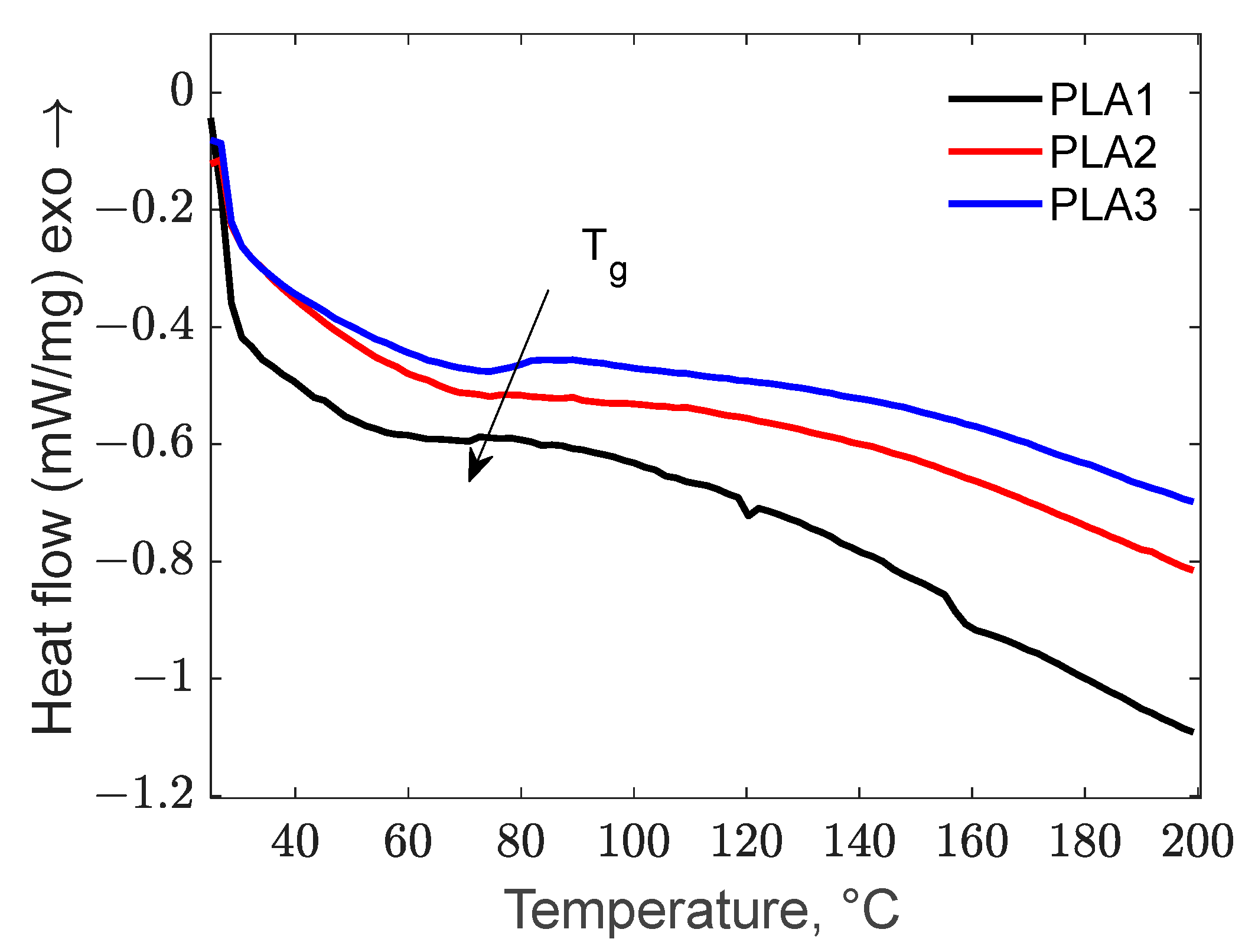 Polymers 17 01327 g009
