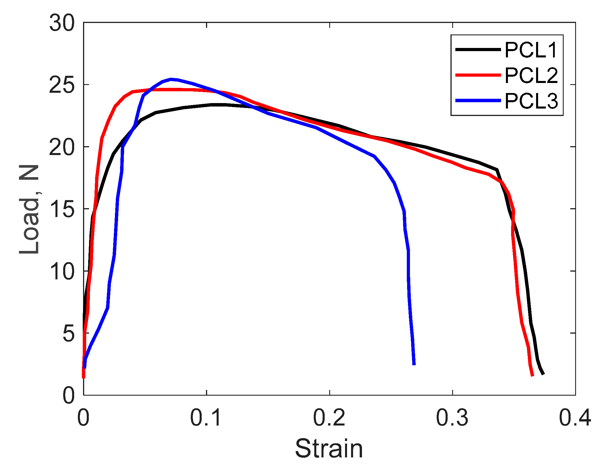 Polymers 17 01327 g010