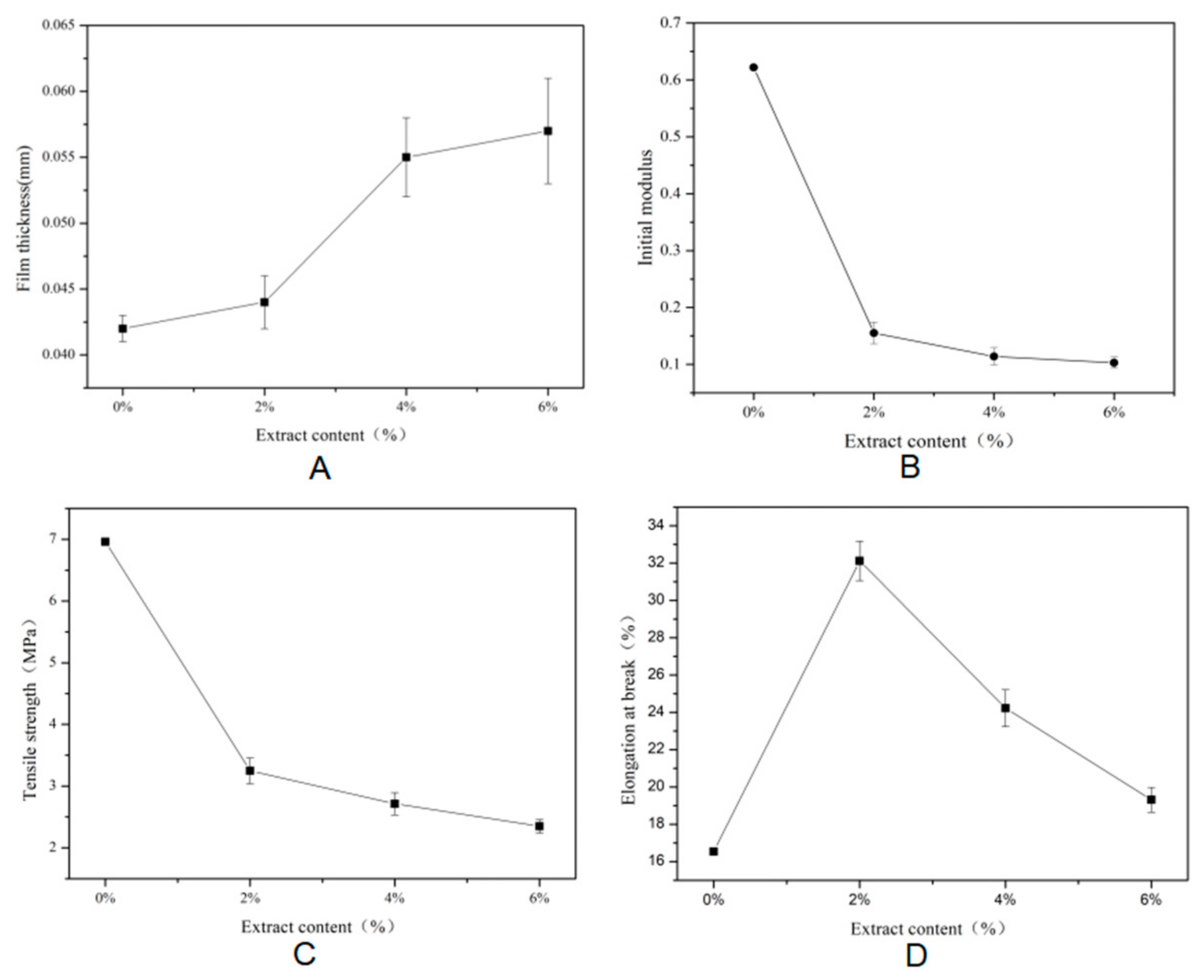 Polymers 17 01328 g001