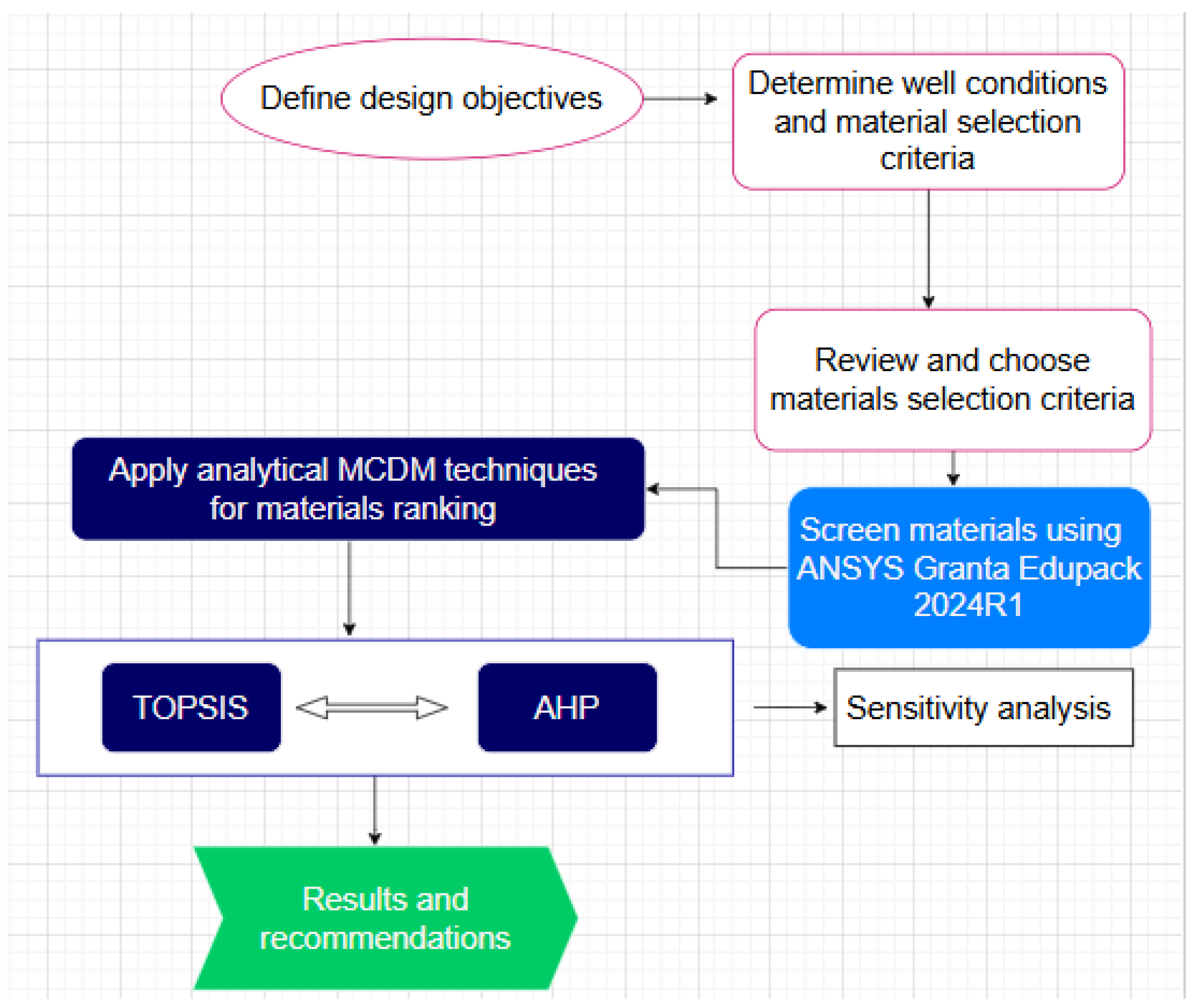 Polymers 17 01329 g002