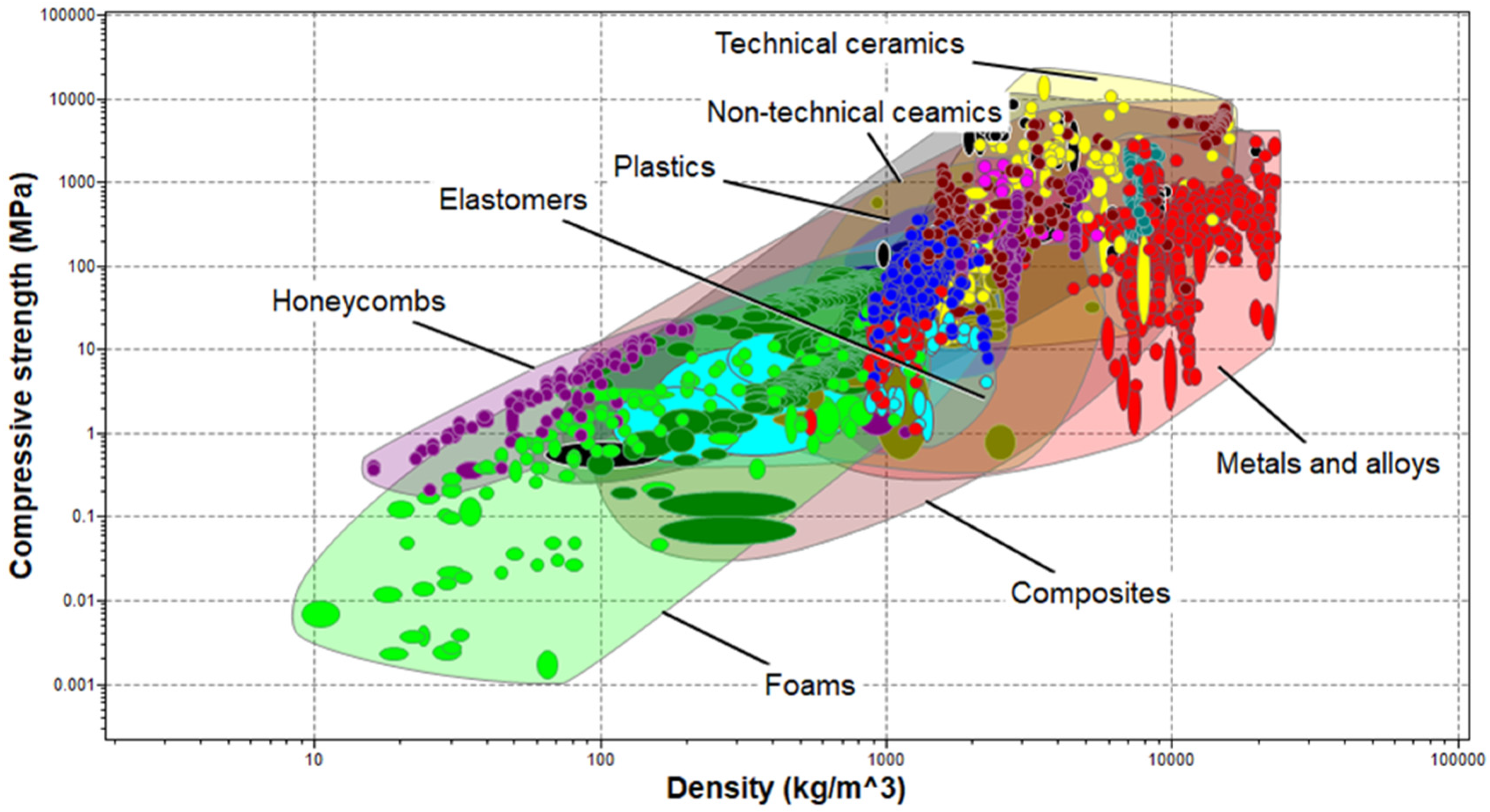 Polymers 17 01329 g003