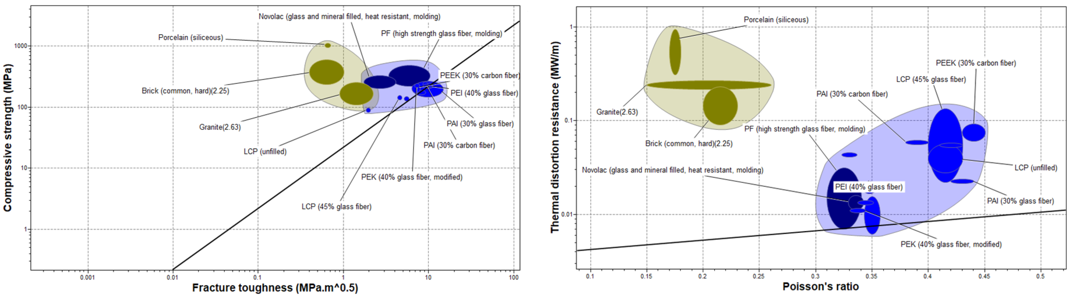 Polymers 17 01329 g006