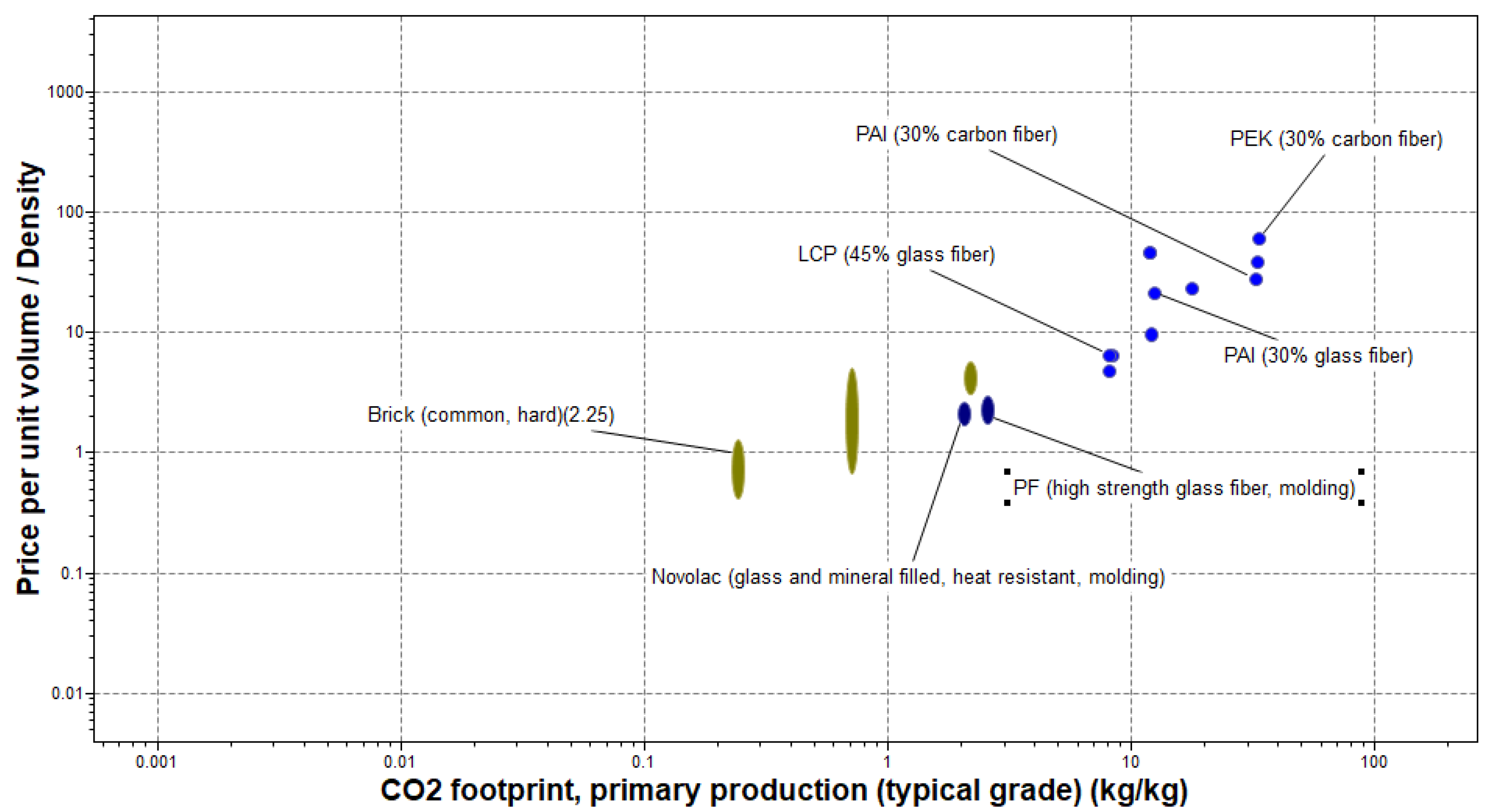 Polymers 17 01329 g009