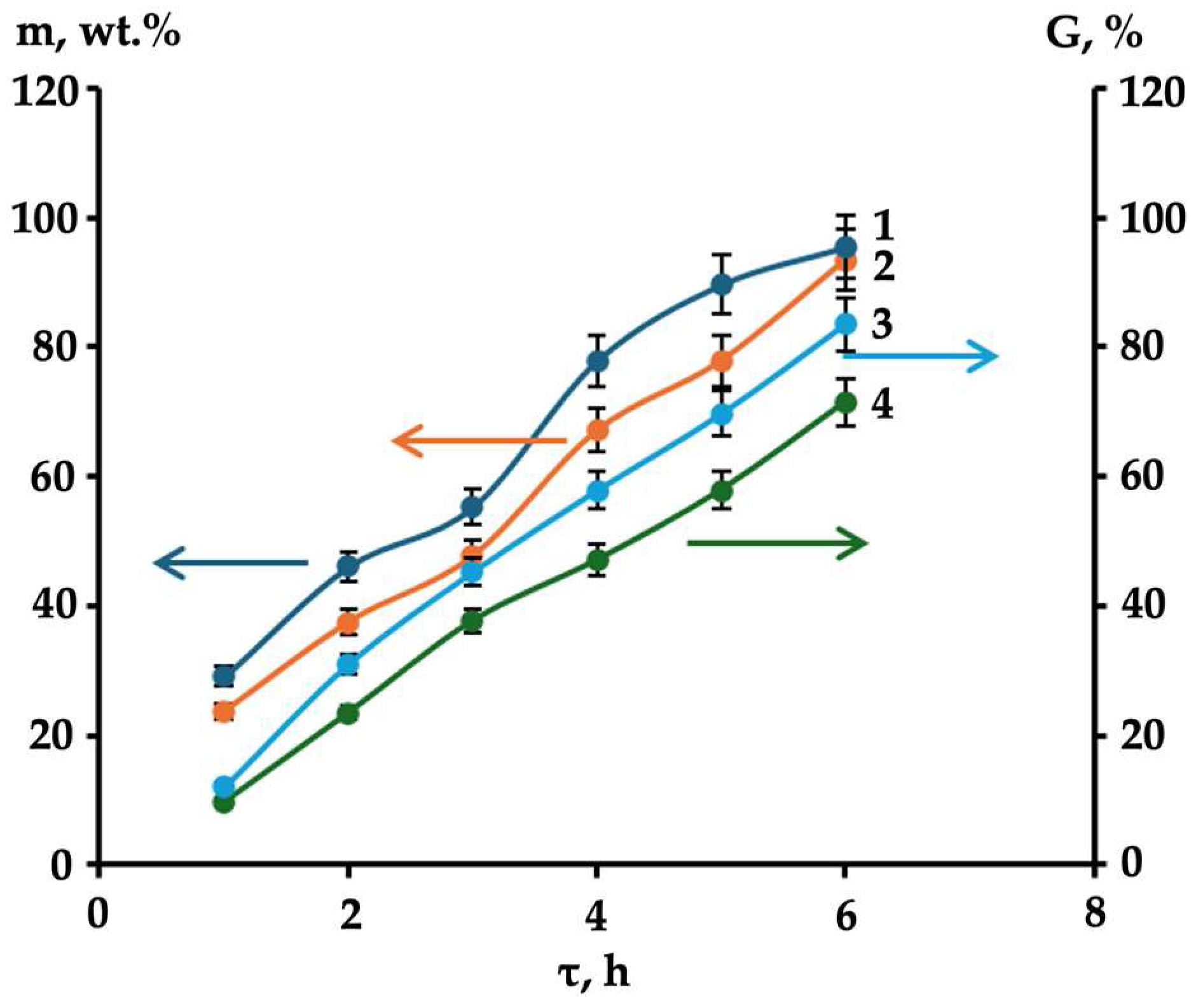 Polymers 17 01330 g004